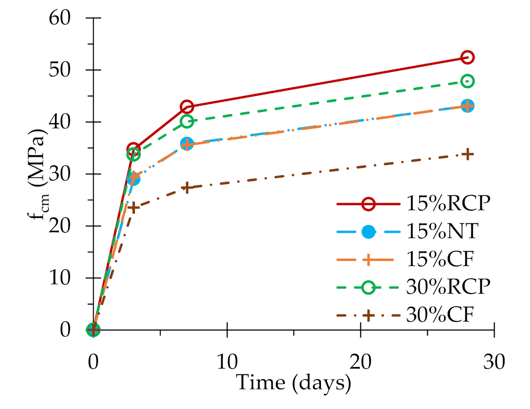 Applsci 11 02454 g013