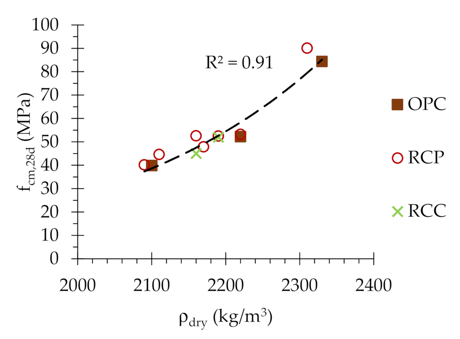 Applsci 11 02454 g014