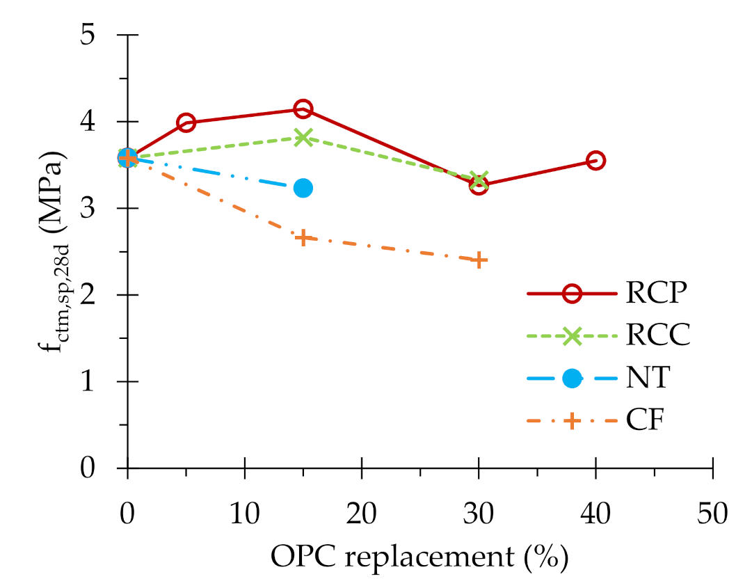 Applsci 11 02454 g016