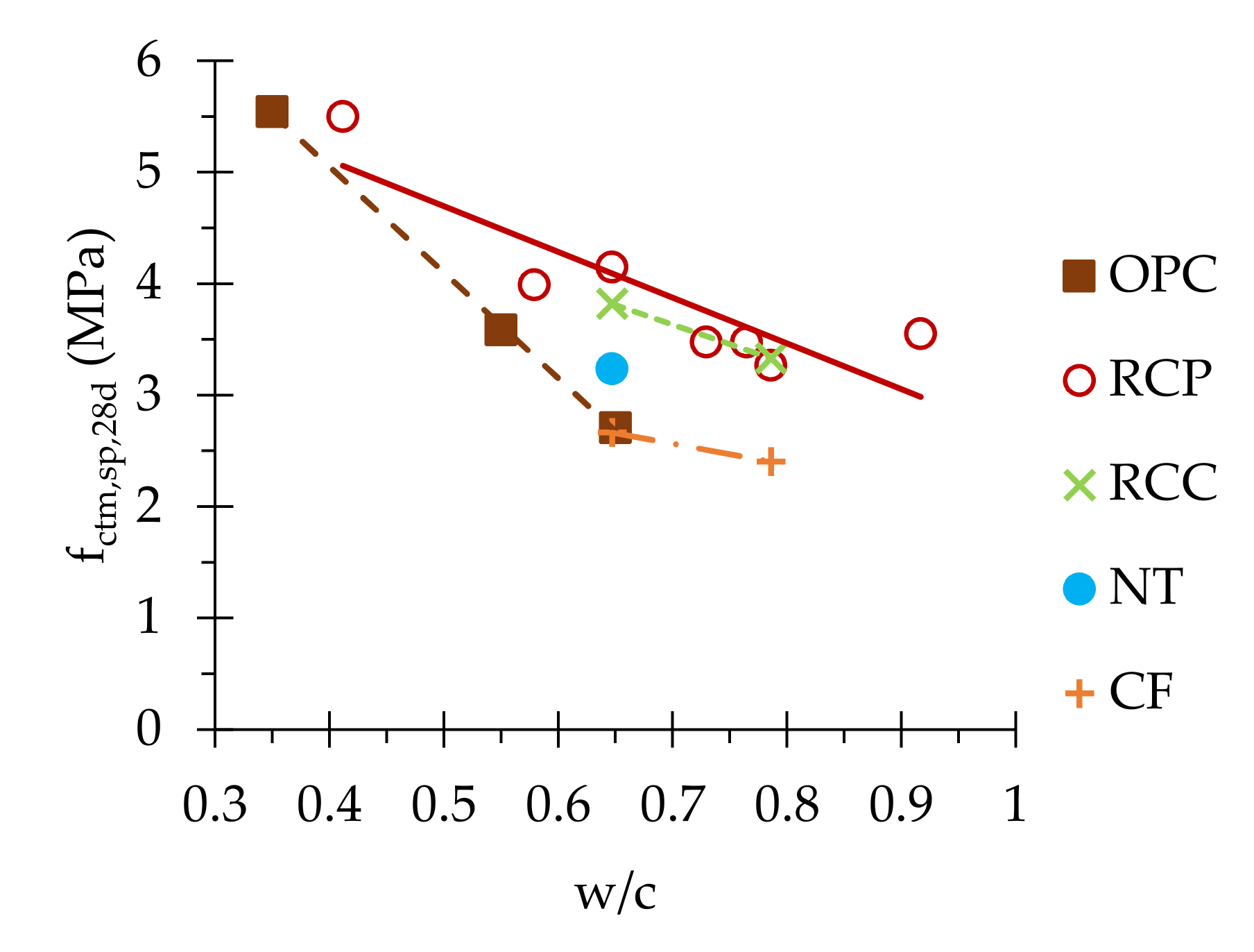 Applsci 11 02454 g017