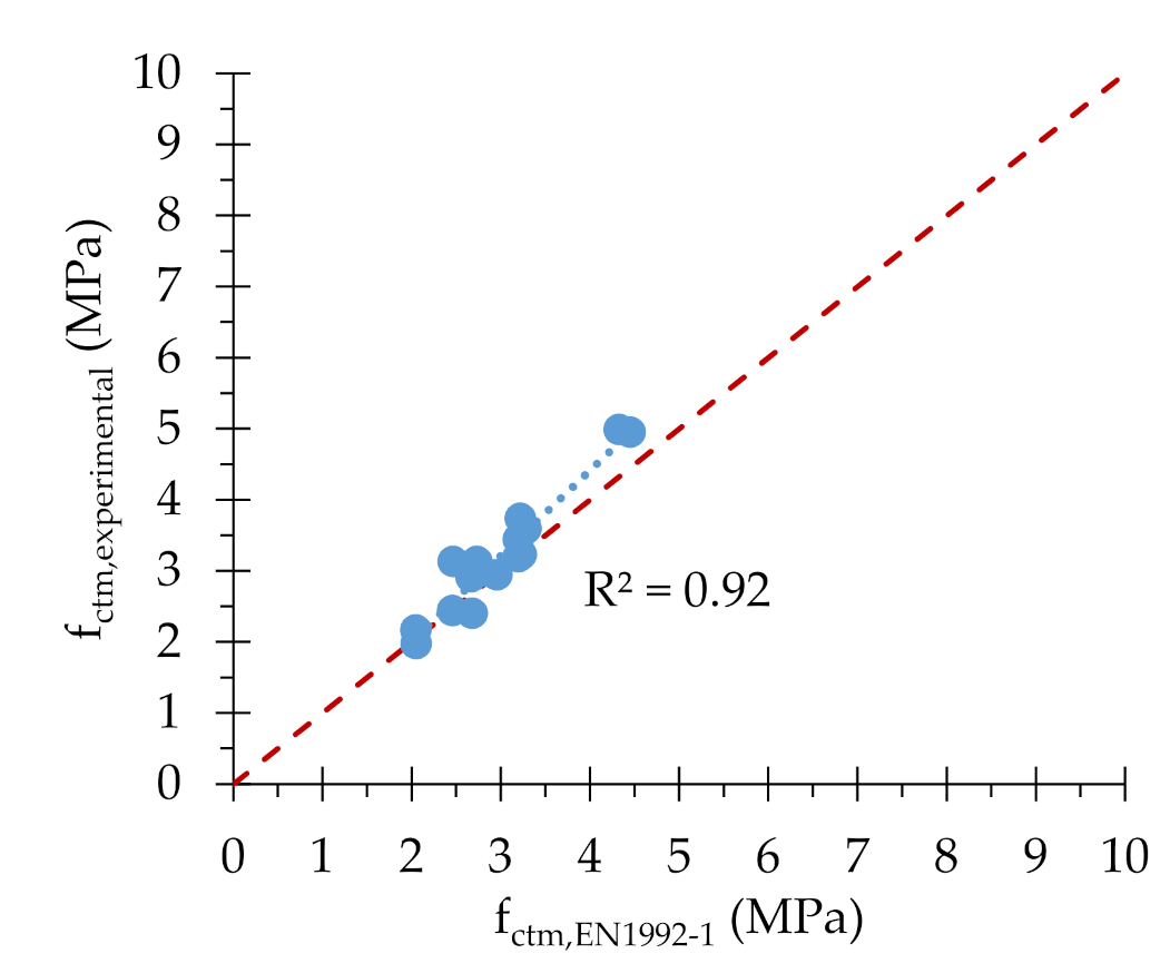 Applsci 11 02454 g019