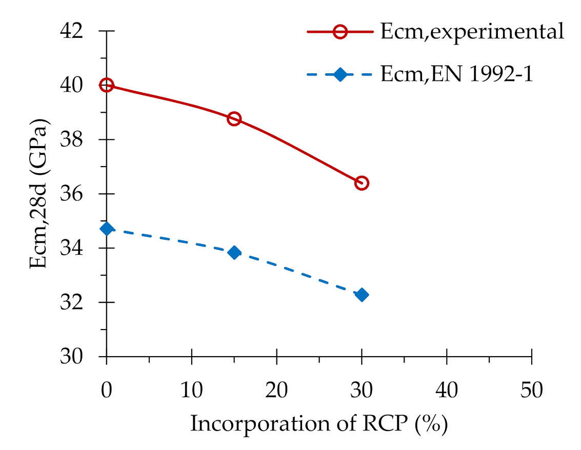 Applsci 11 02454 g020