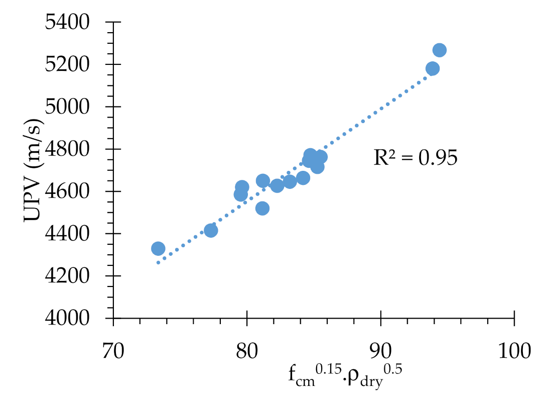 Applsci 11 02454 g022