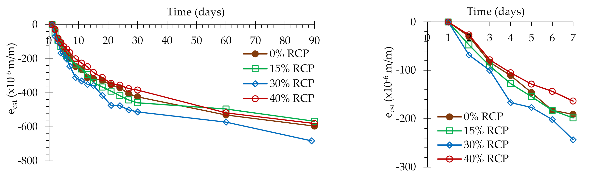 Applsci 11 02454 g023