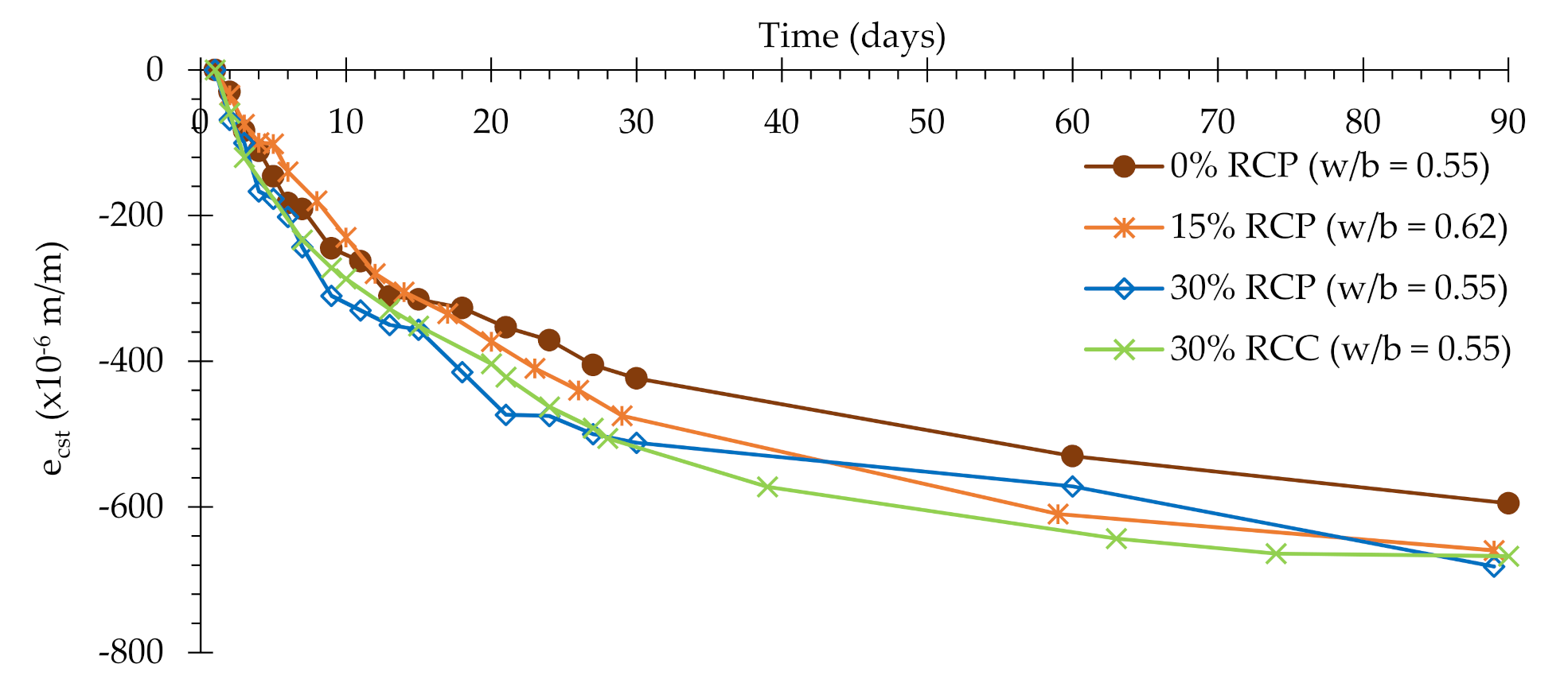 Applsci 11 02454 g024