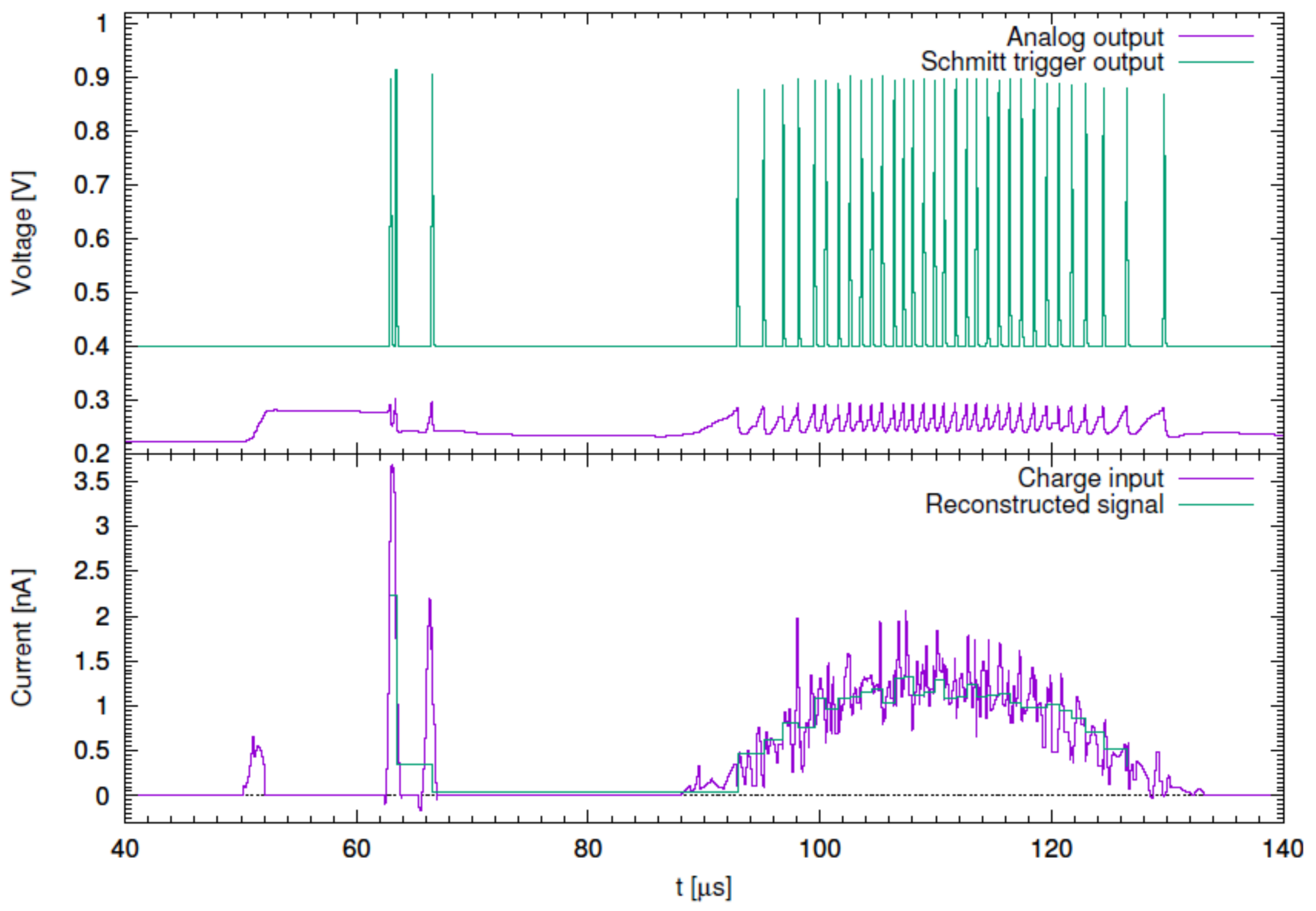 Applsci 11 02455 g034