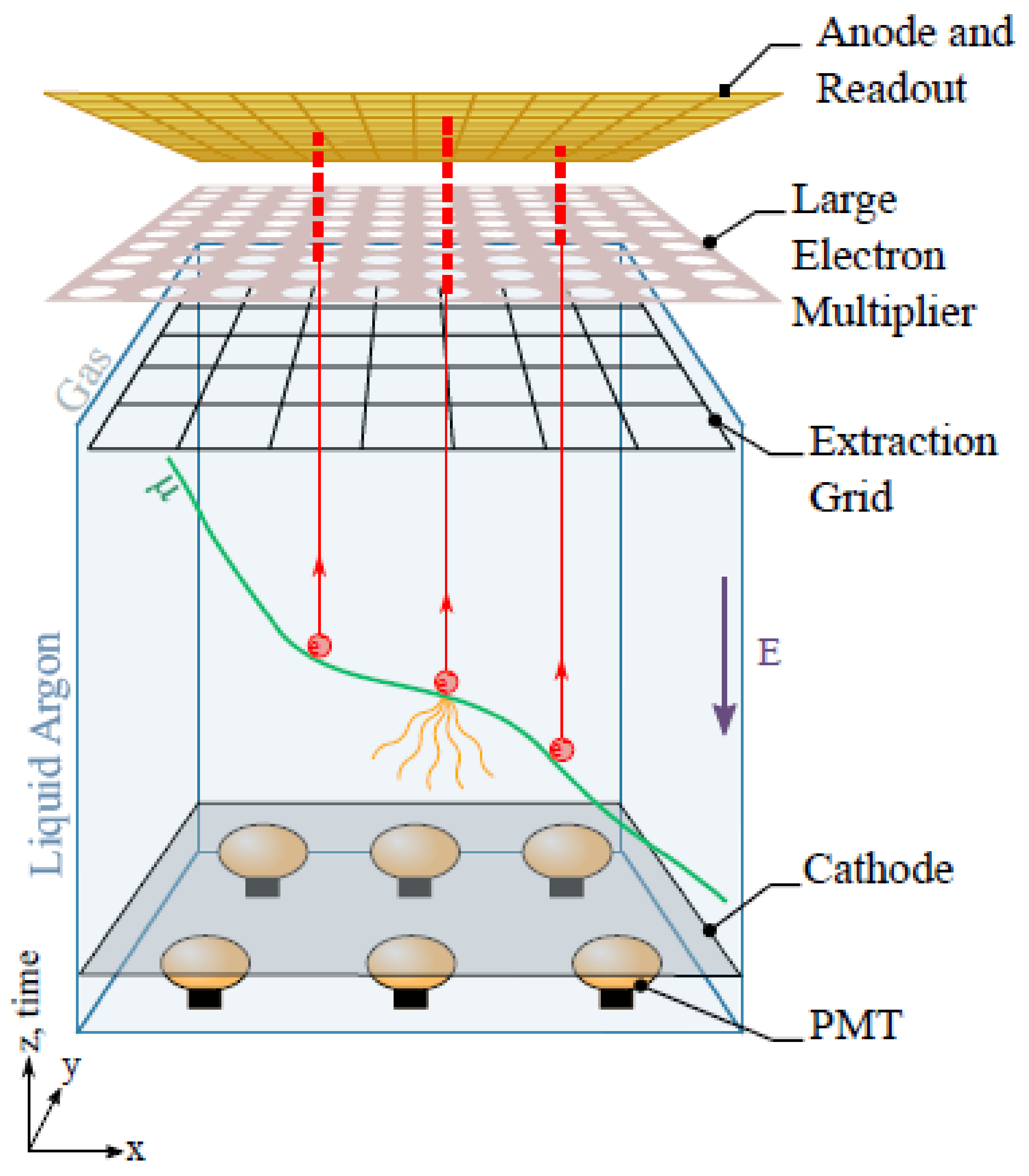Applsci 11 02455 g038