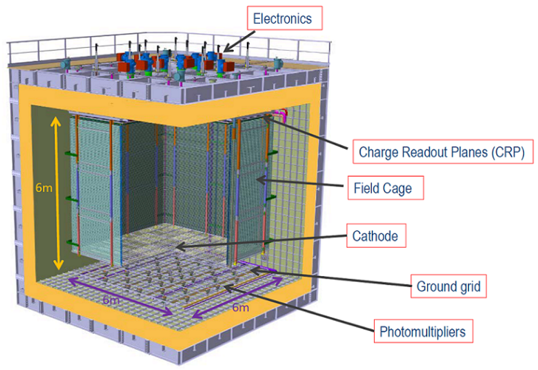 Applsci 11 02455 g042