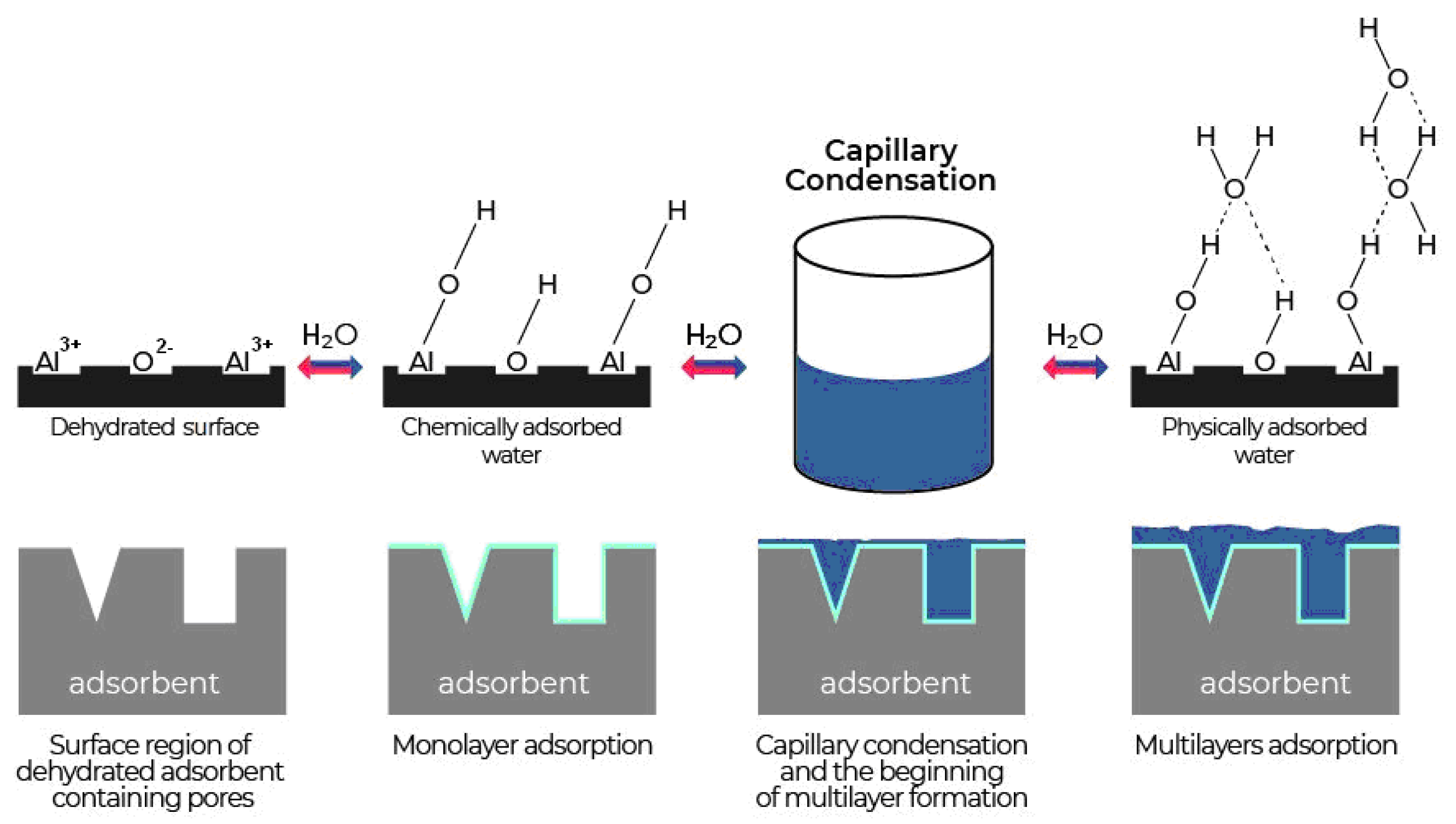 Applsci 11 02457 g004