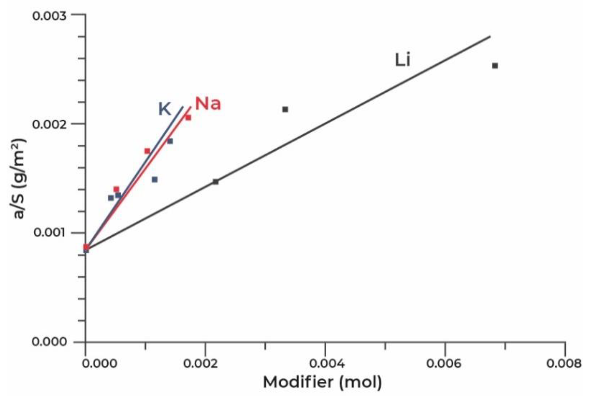 Applsci 11 02457 g005