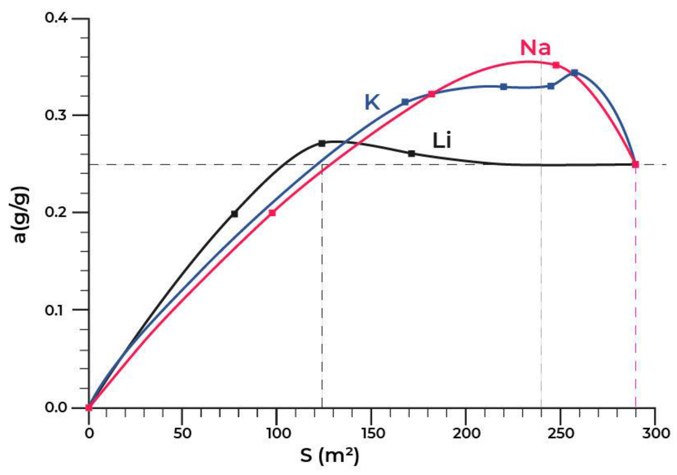 Applsci 11 02457 g006