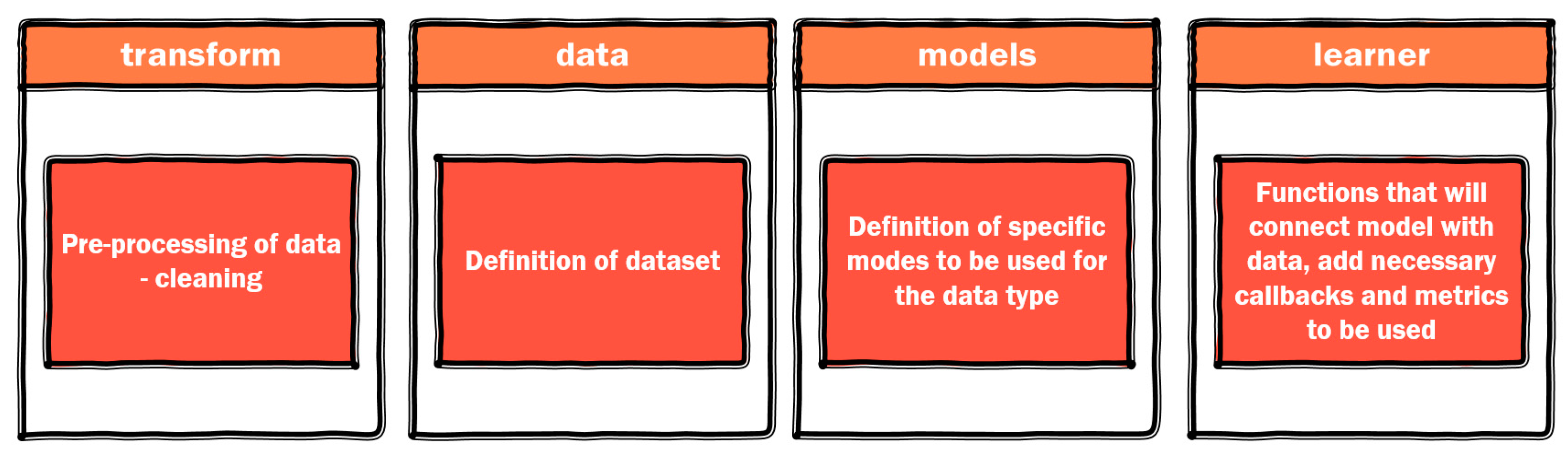 Applsci 11 02458 g003