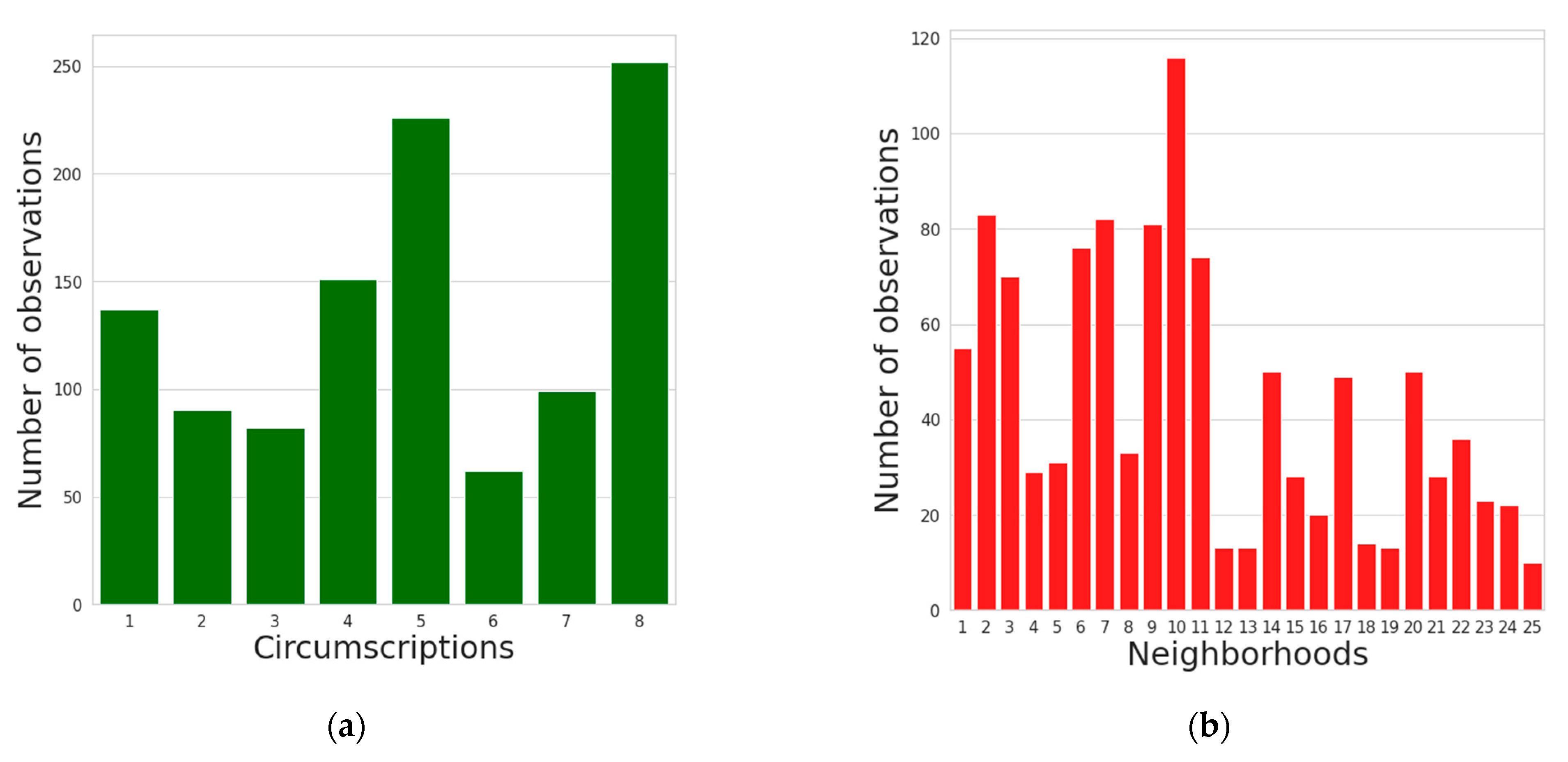 Applsci 11 02458 g007