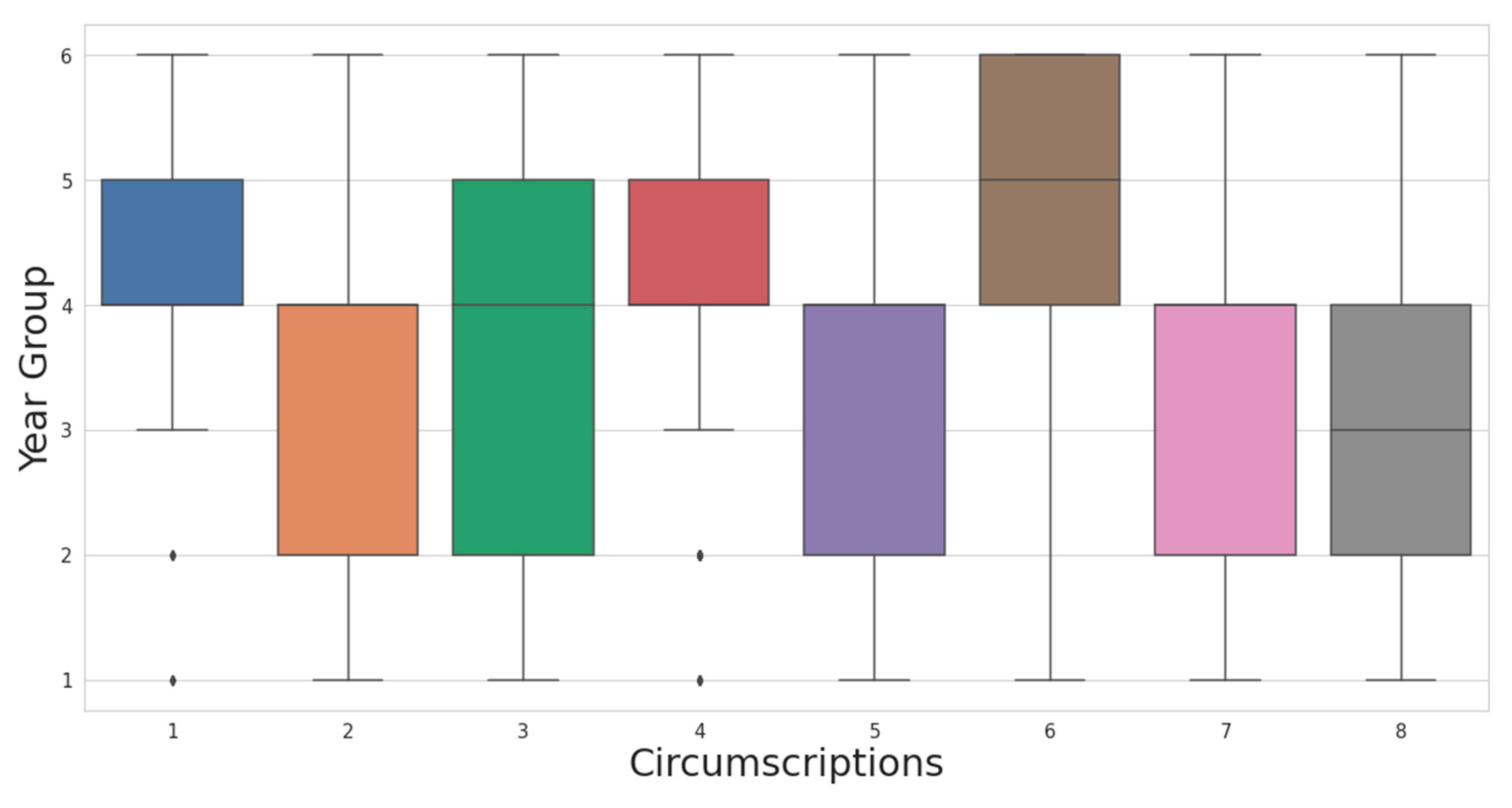 Applsci 11 02458 g008