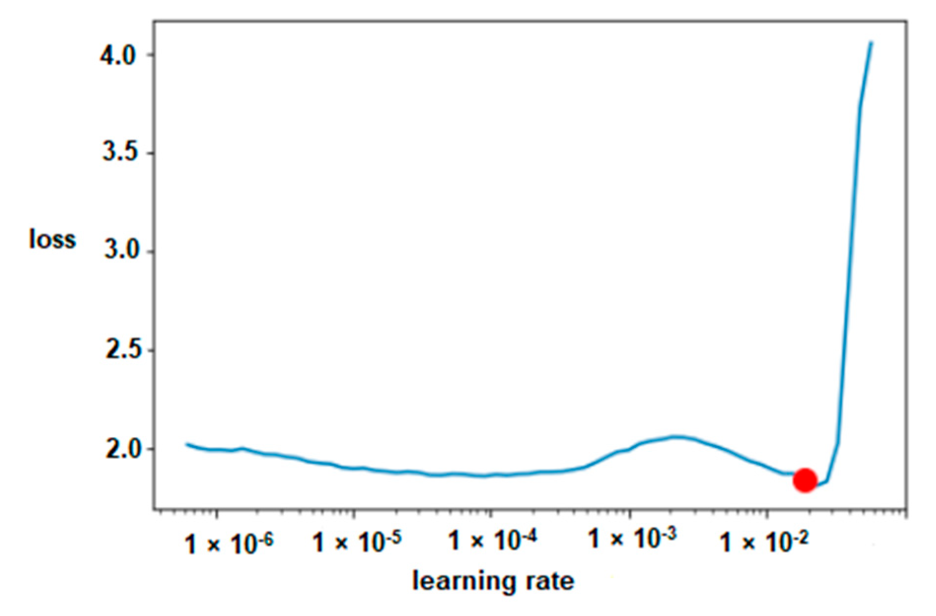 Applsci 11 02458 g013