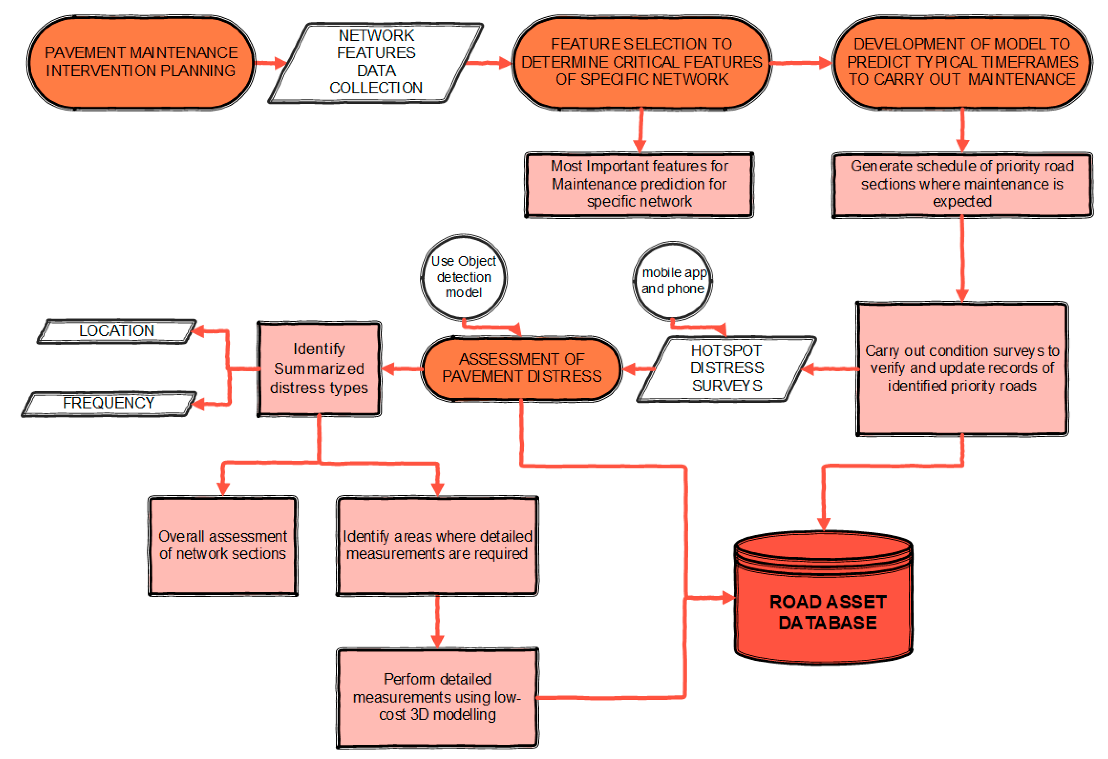 Applsci 11 02458 g018