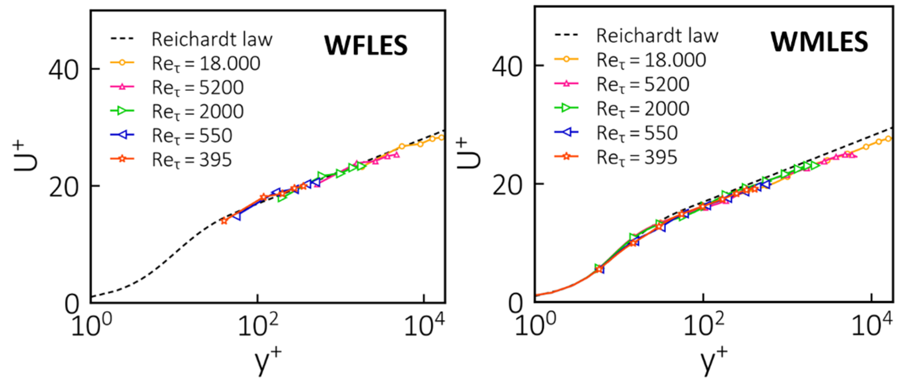 Applsci 11 02459 g002 Applsci 11 02459 g002