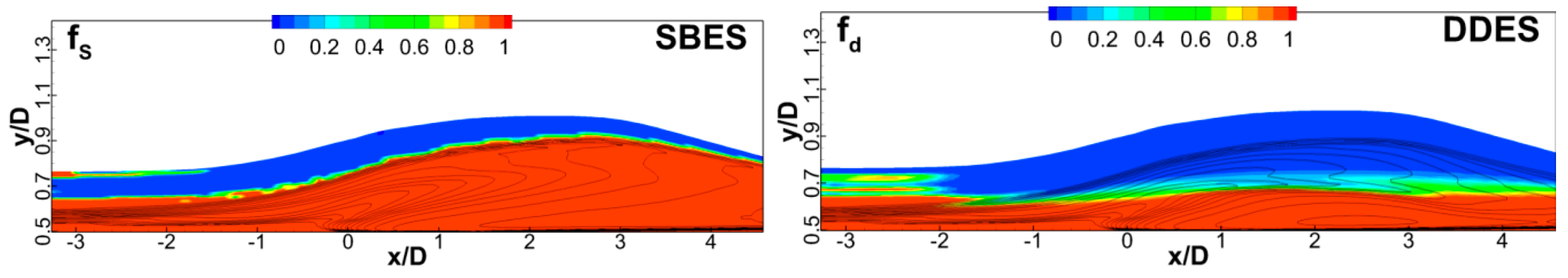 Applsci 11 02459 g007 Applsci 11 02459 g007