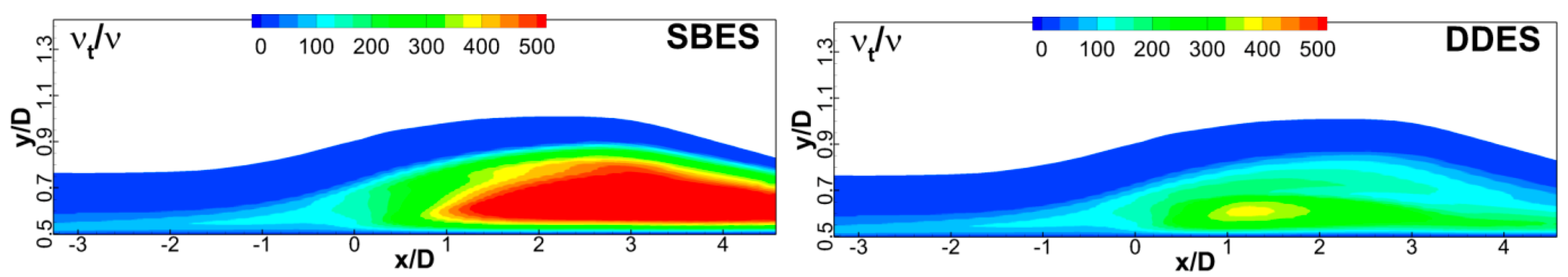 Applsci 11 02459 g008 Applsci 11 02459 g008