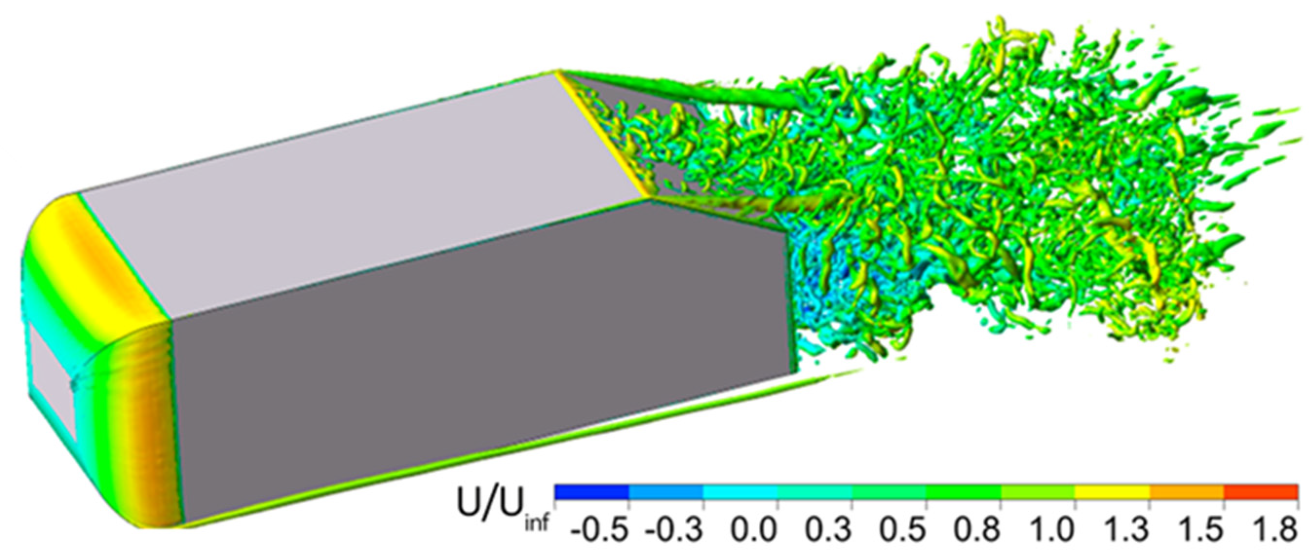 Applsci 11 02459 g010 Applsci 11 02459 g010