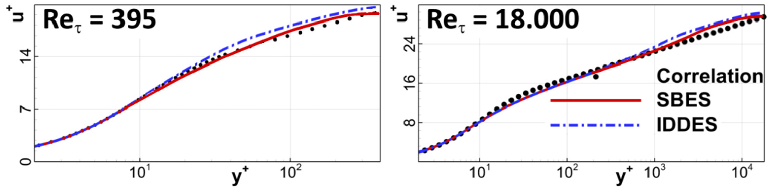 Applsci 11 02459 g013 Applsci 11 02459 g013