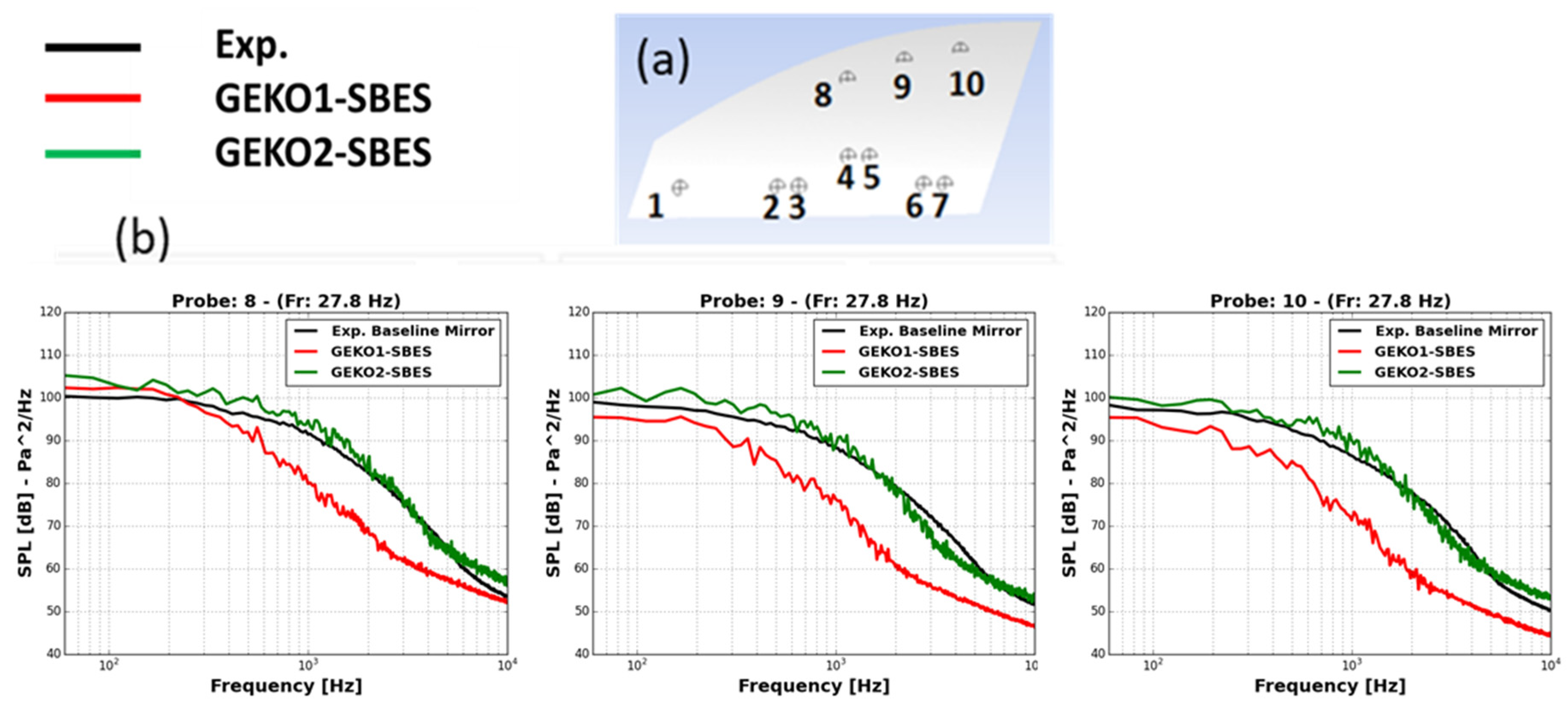Applsci 11 02459 g015 Applsci 11 02459 g015