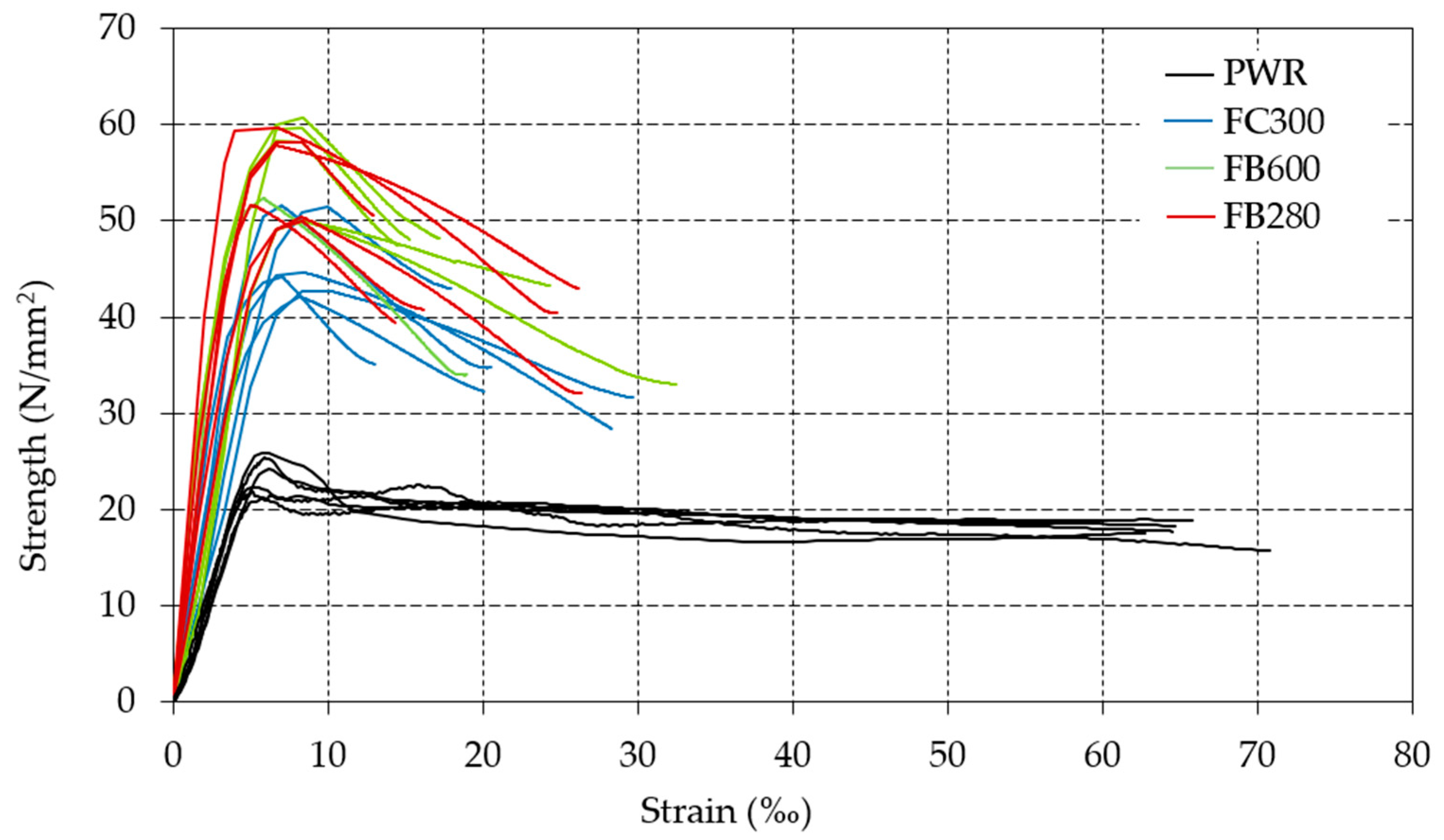 Applsci 11 02460 g003
