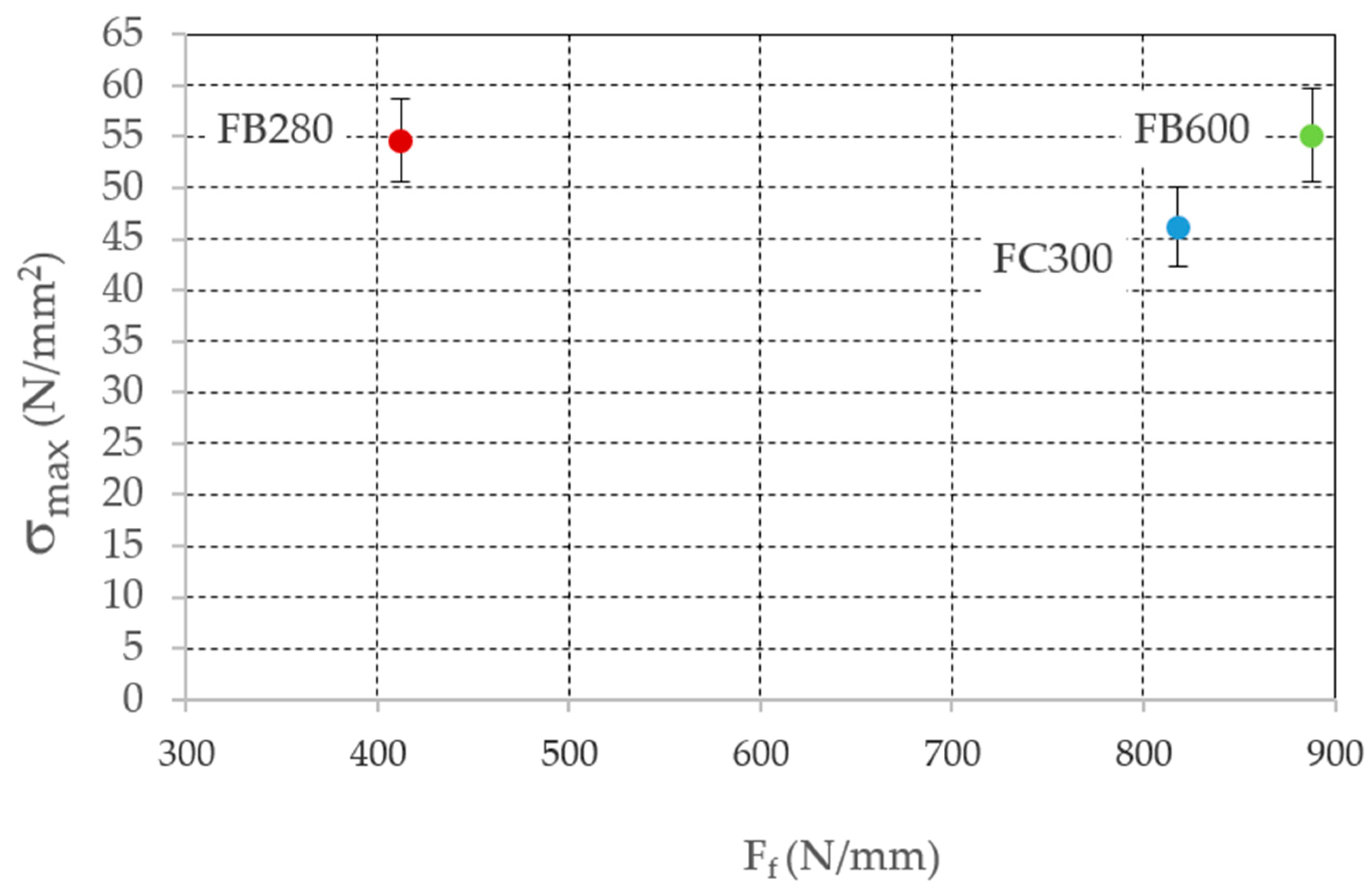 Applsci 11 02460 g005