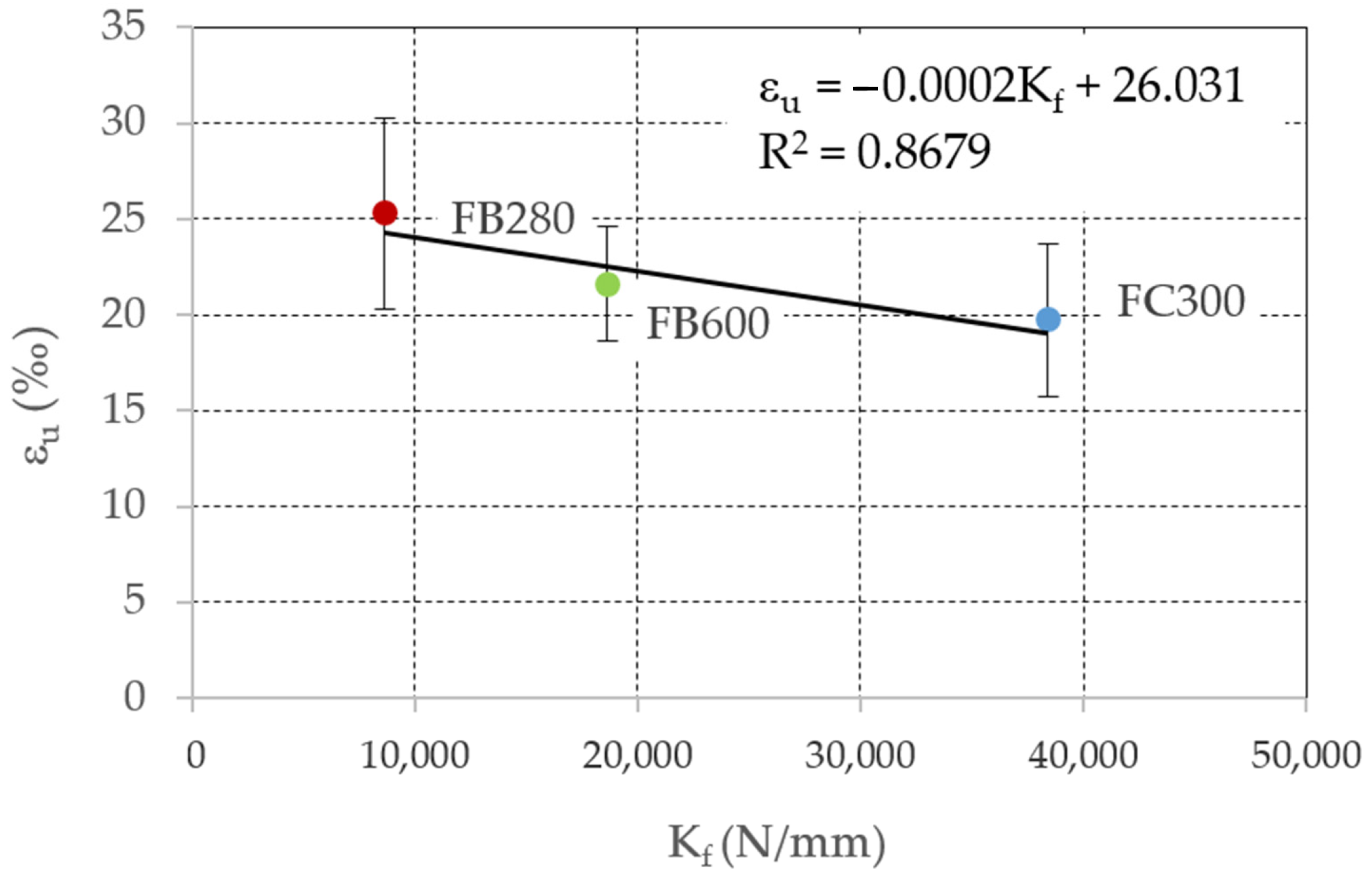 Applsci 11 02460 g008