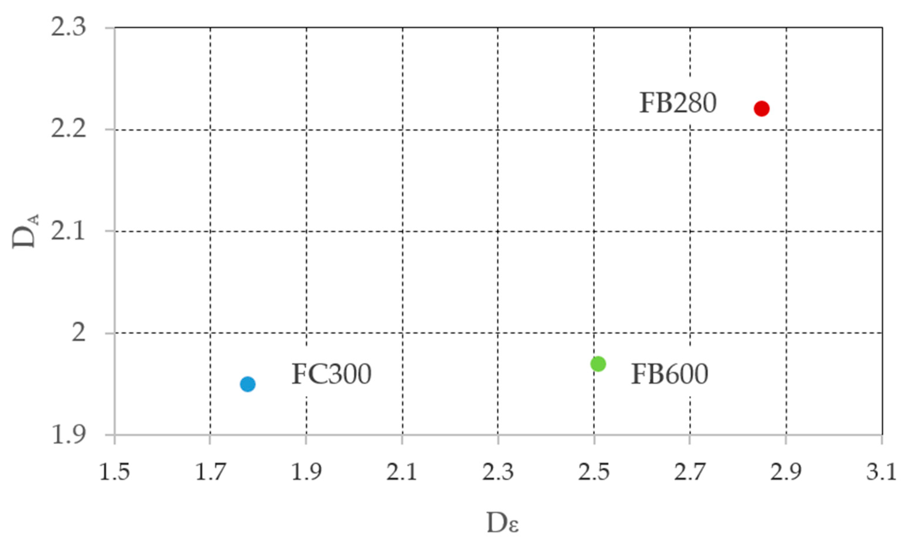 Applsci 11 02460 g009