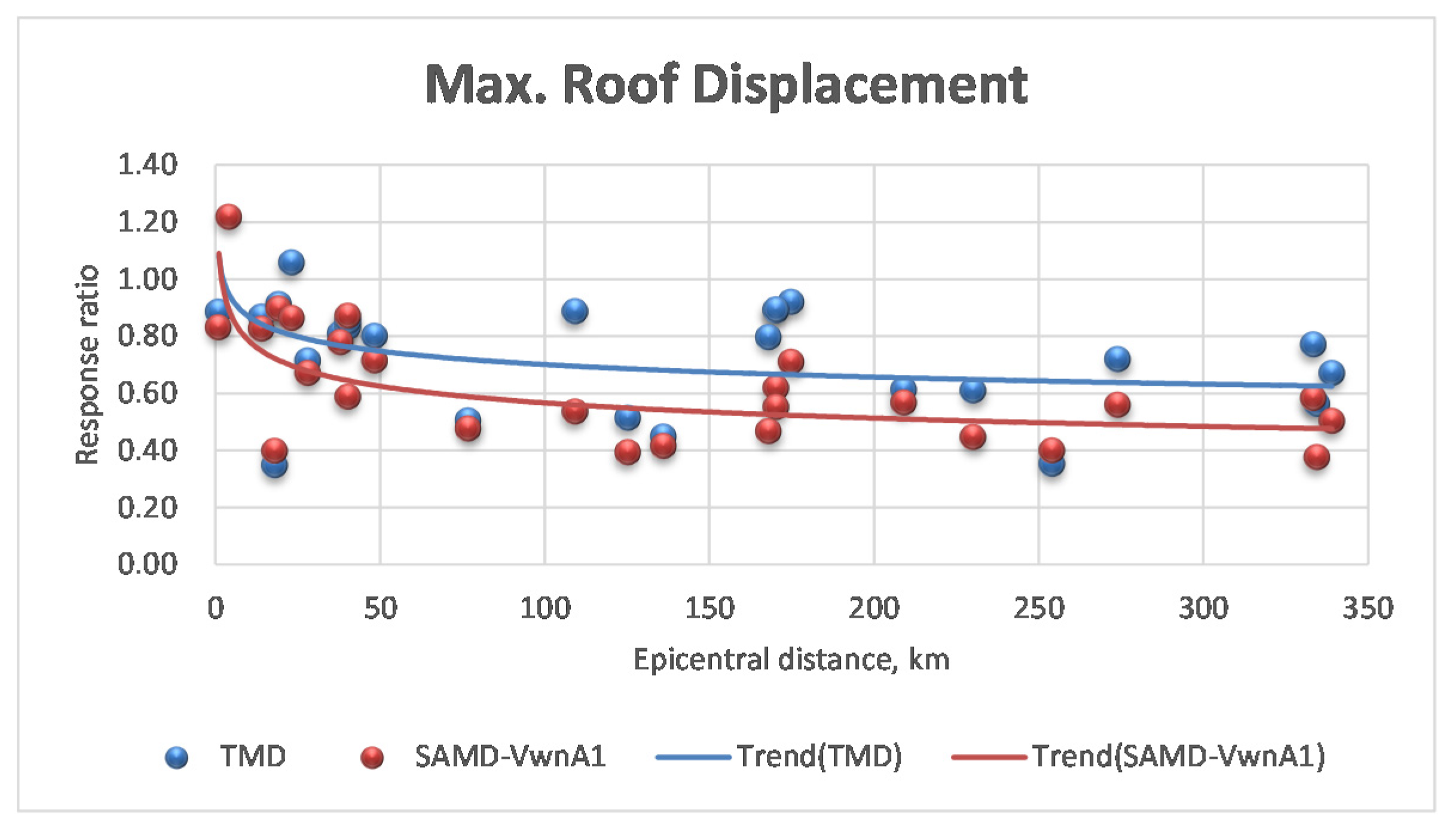 Applsci 11 02468 g014