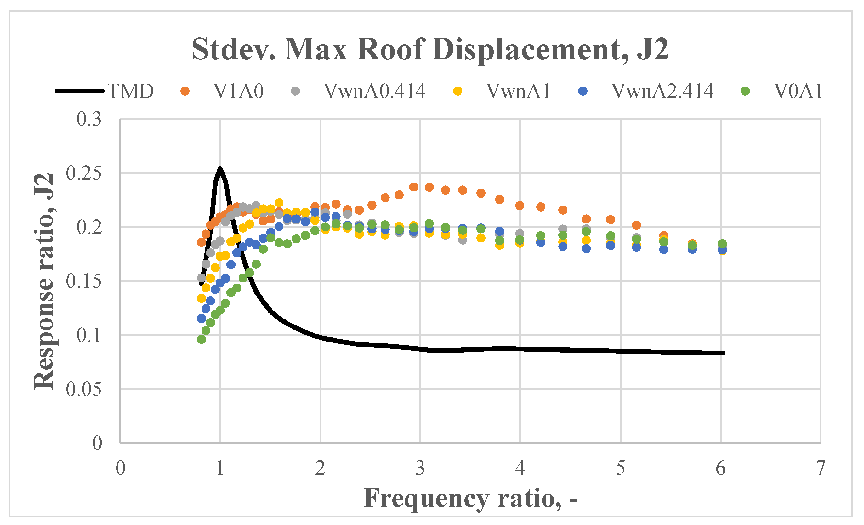 Applsci 11 02468 g017