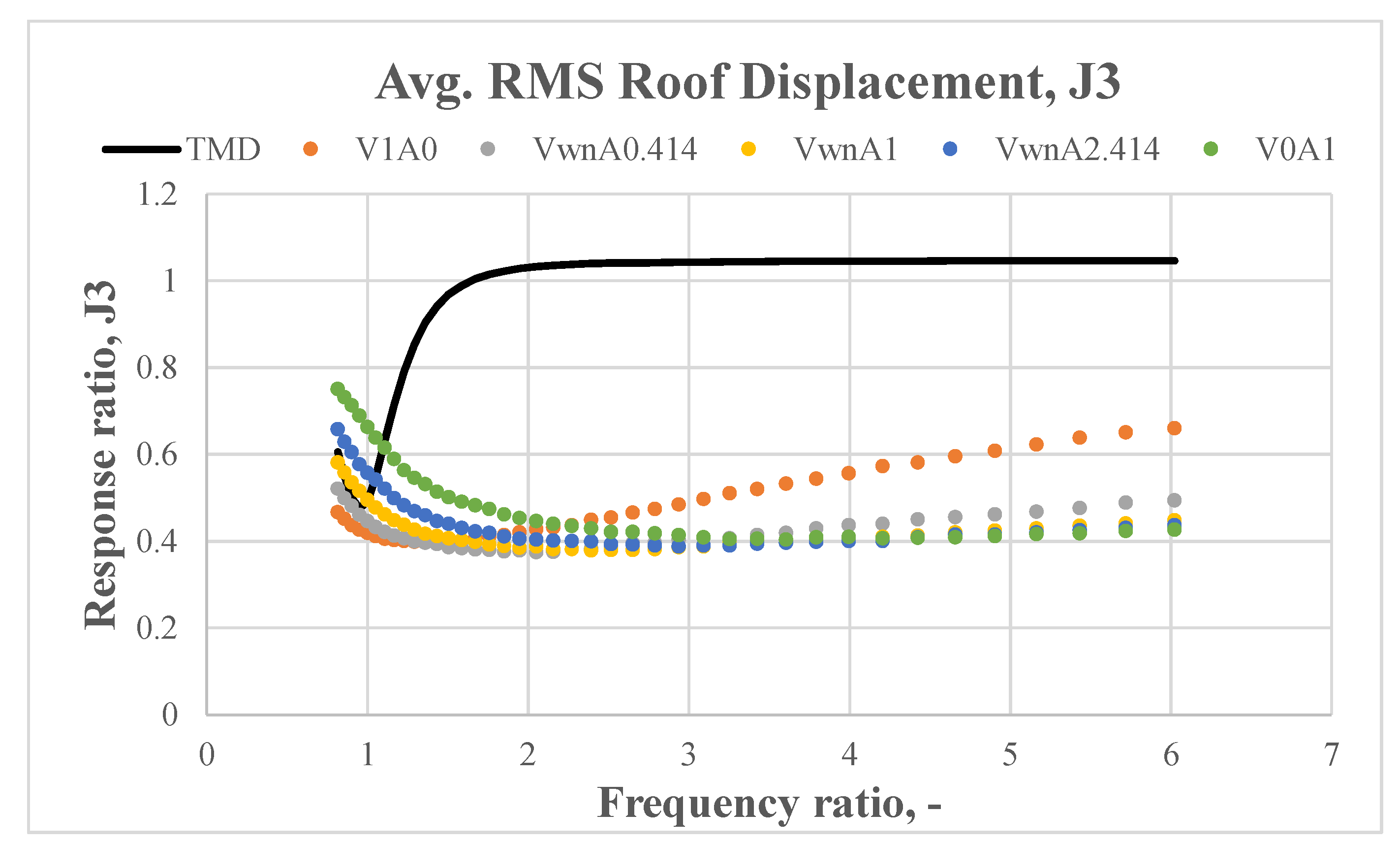 Applsci 11 02468 g018