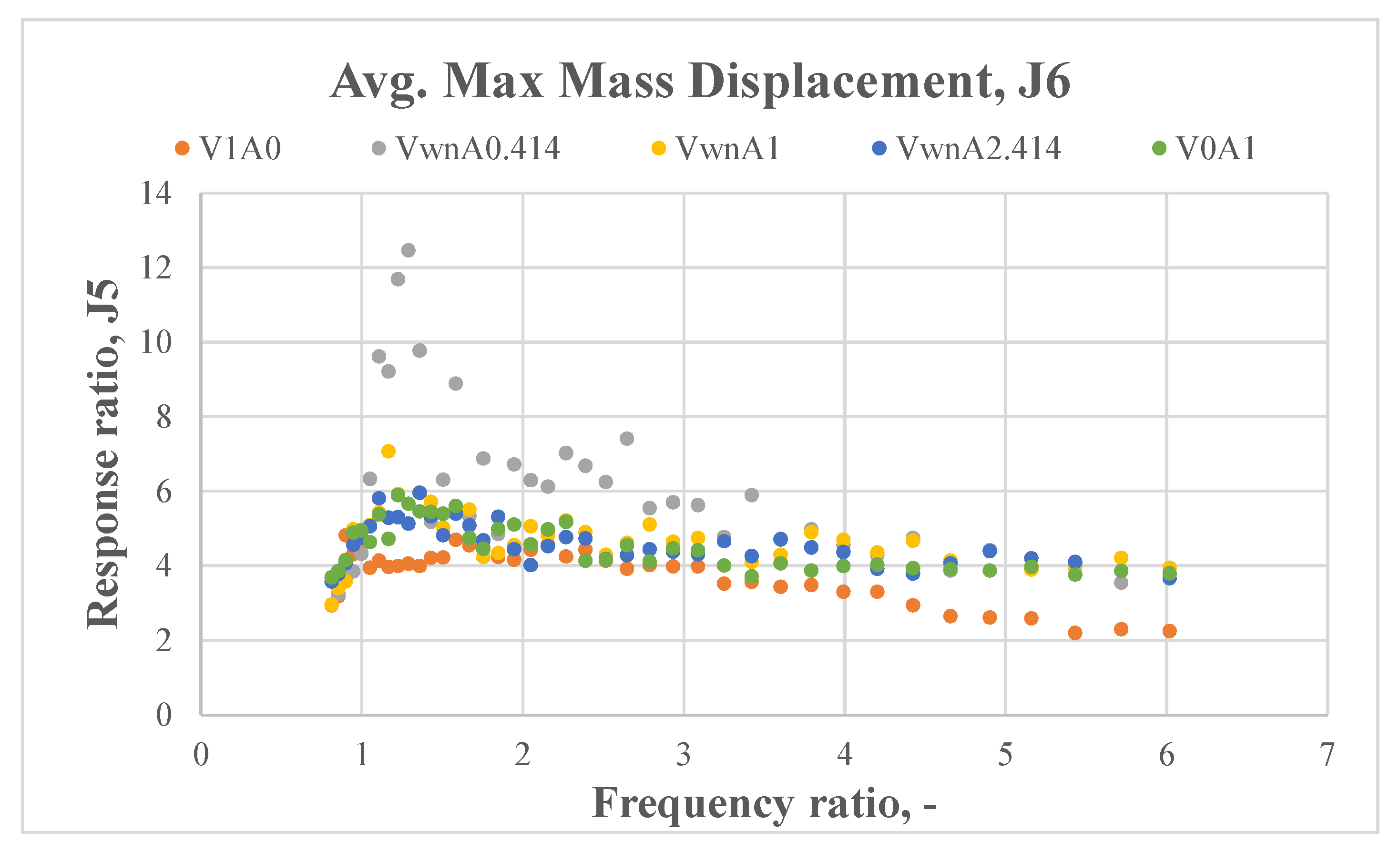 Applsci 11 02468 g021
