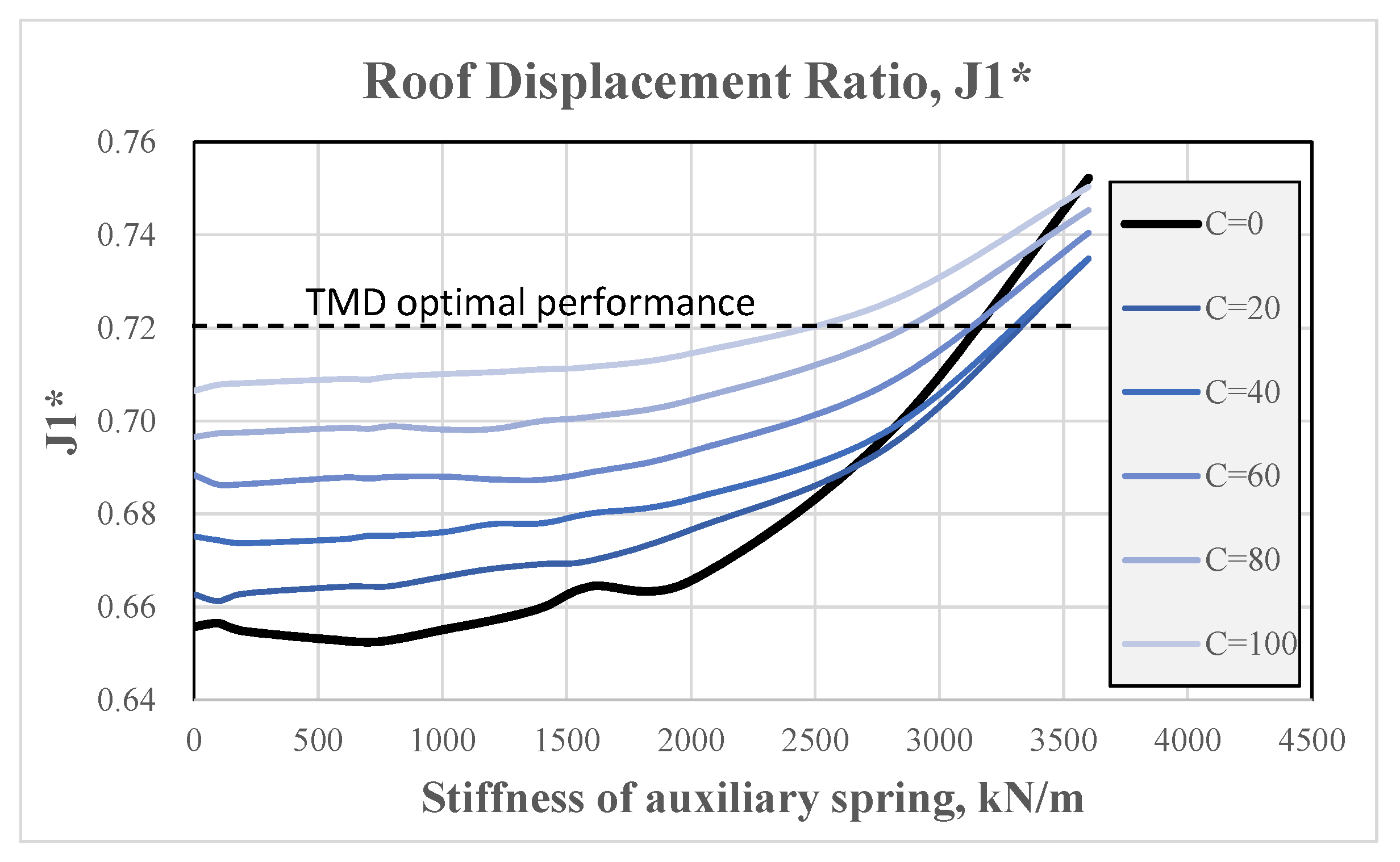 Applsci 11 02468 g023