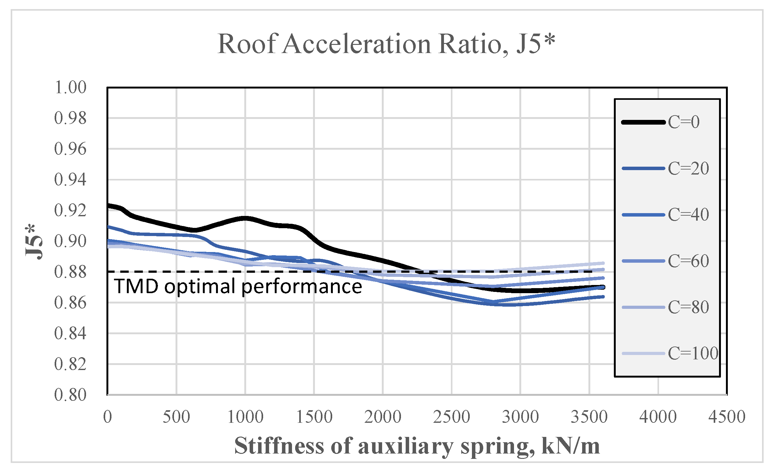 Applsci 11 02468 g024