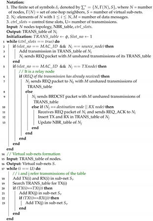 Applsci 11 02470 i001