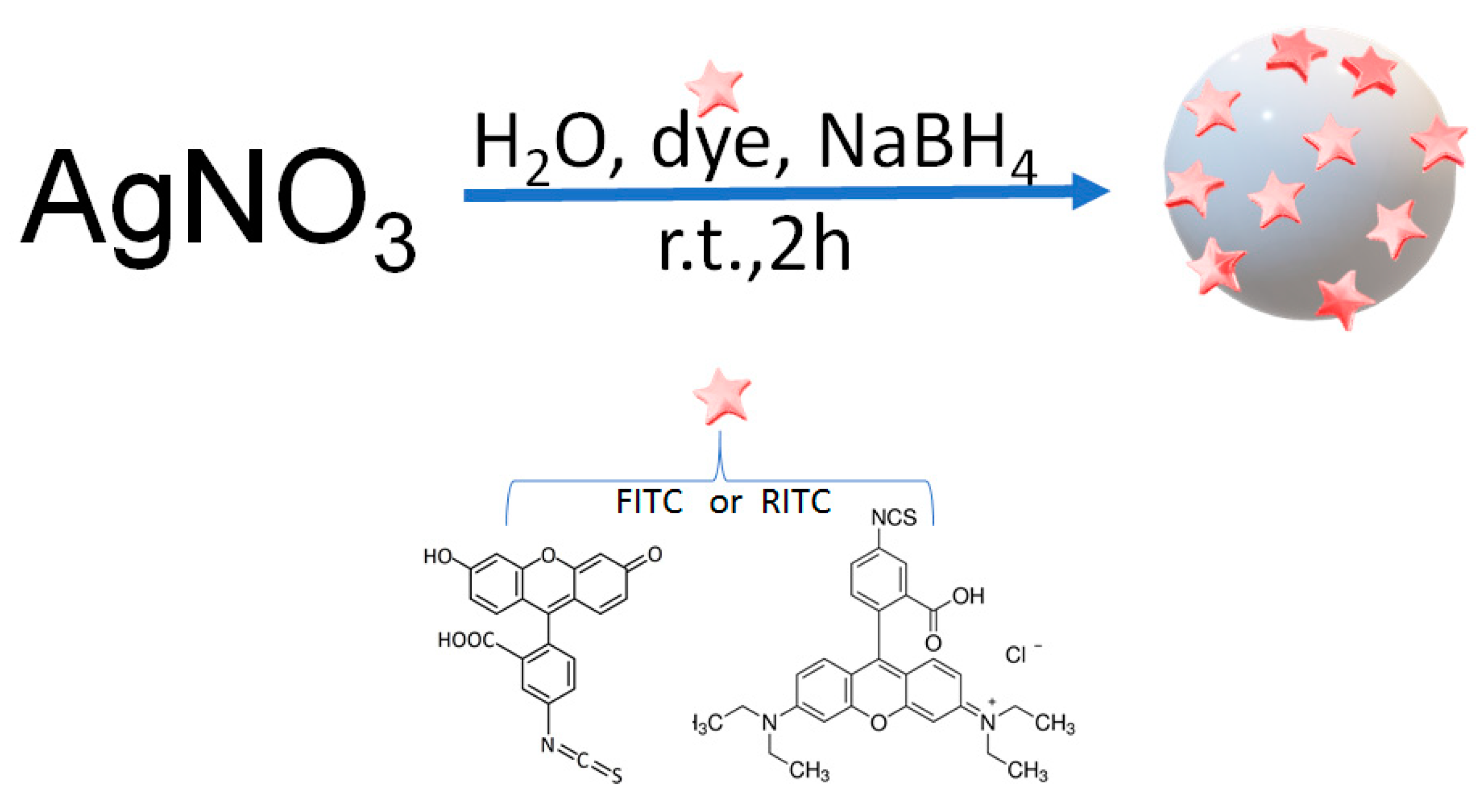 Applsci 11 02472 g001