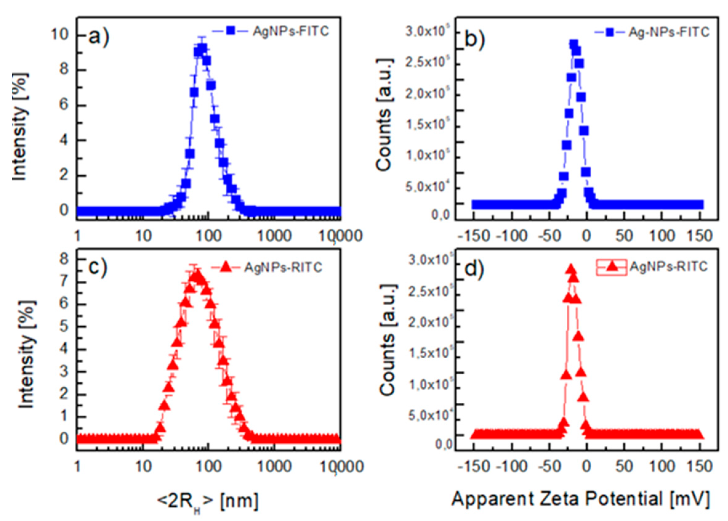 Applsci 11 02472 g003