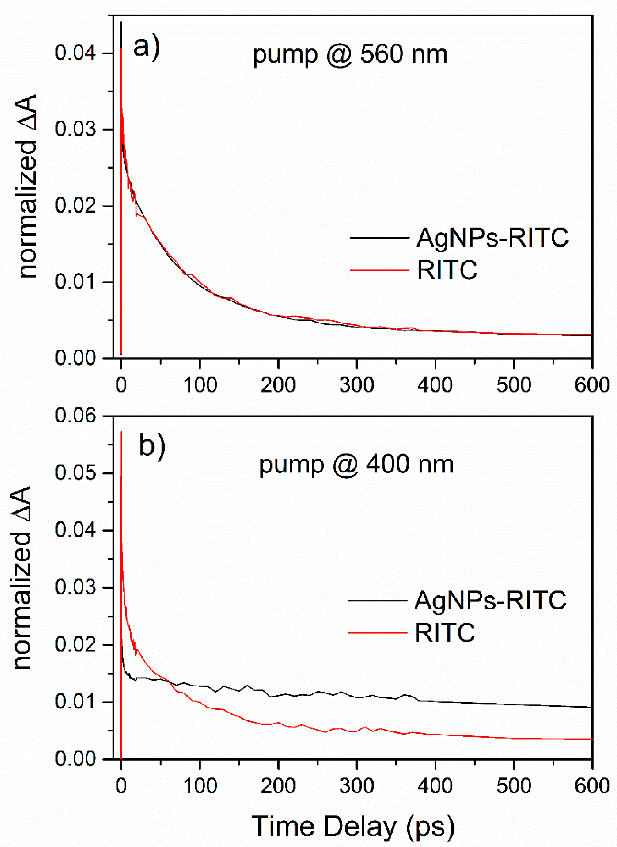 Applsci 11 02472 g006