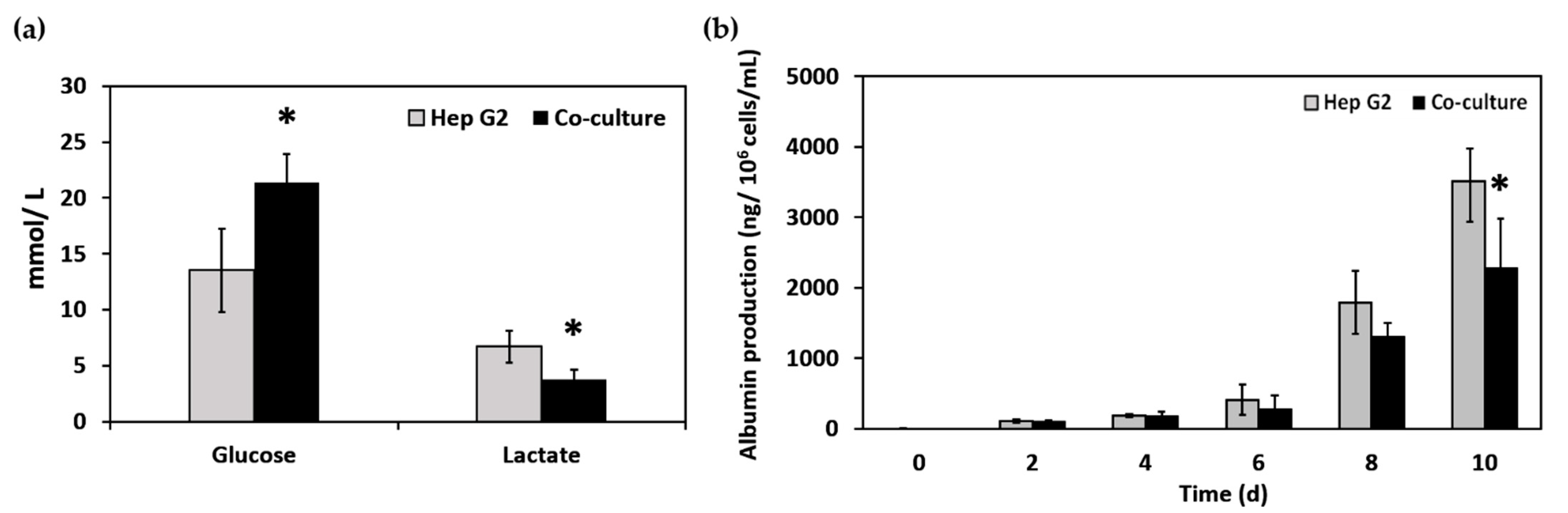 Applsci 11 02473 g005 Applsci 11 02473 g005