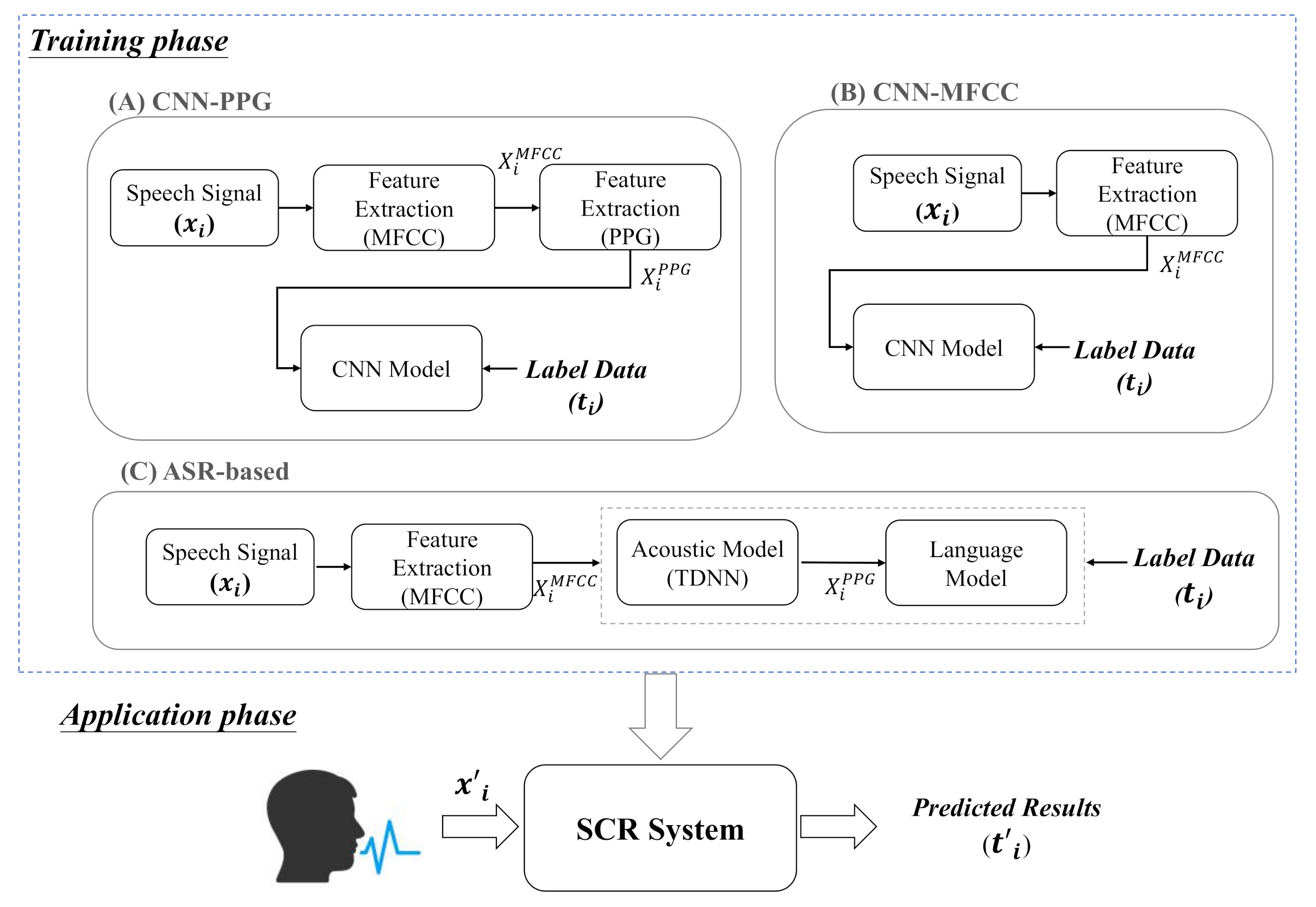 Applsci 11 02477 g001 Applsci 11 02477 g001