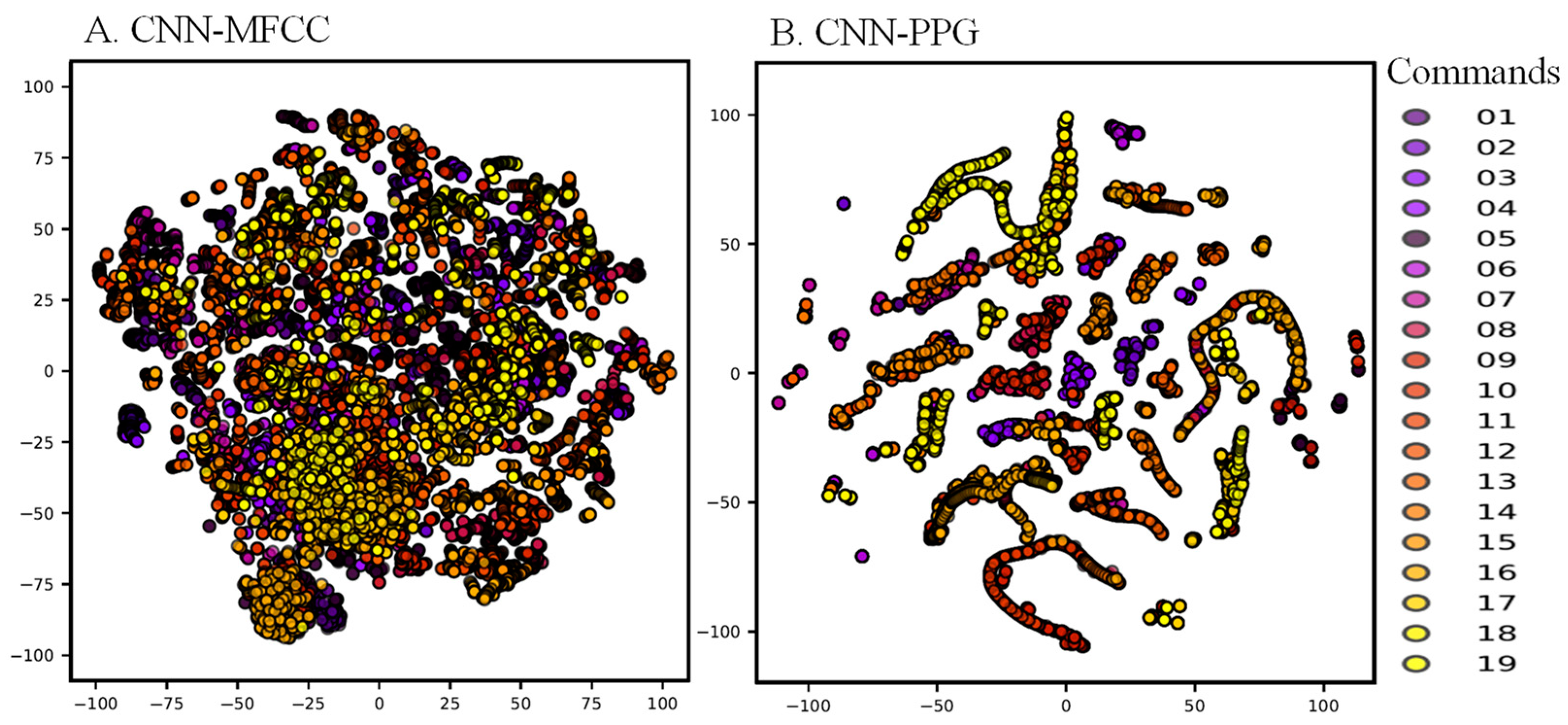 Applsci 11 02477 g002 Applsci 11 02477 g002
