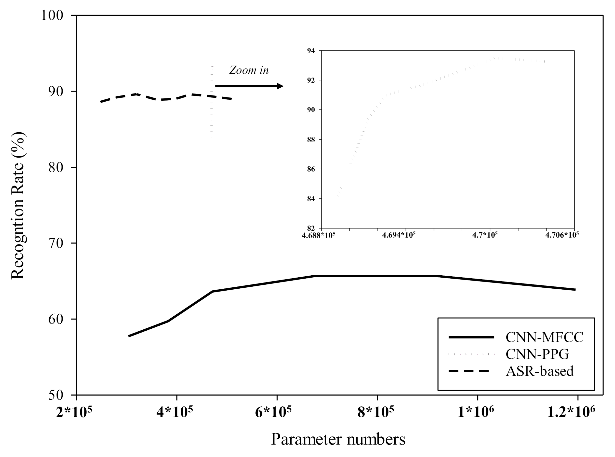 Applsci 11 02477 g003 Applsci 11 02477 g003