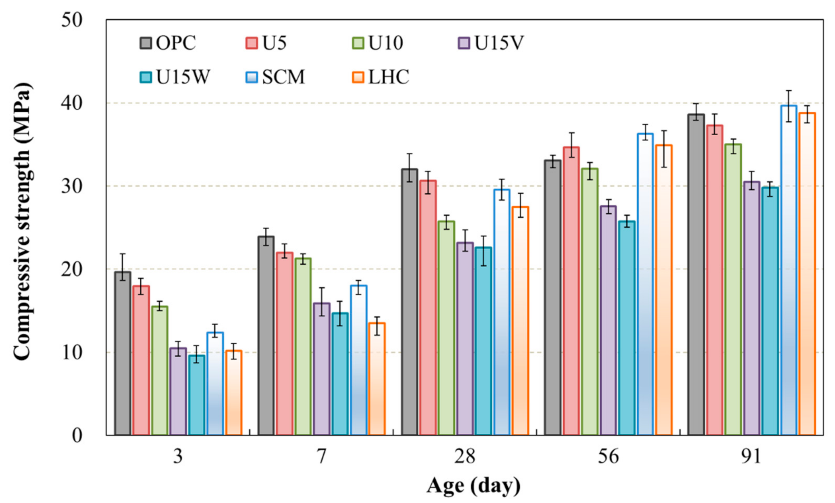 Applsci 11 02483 g003