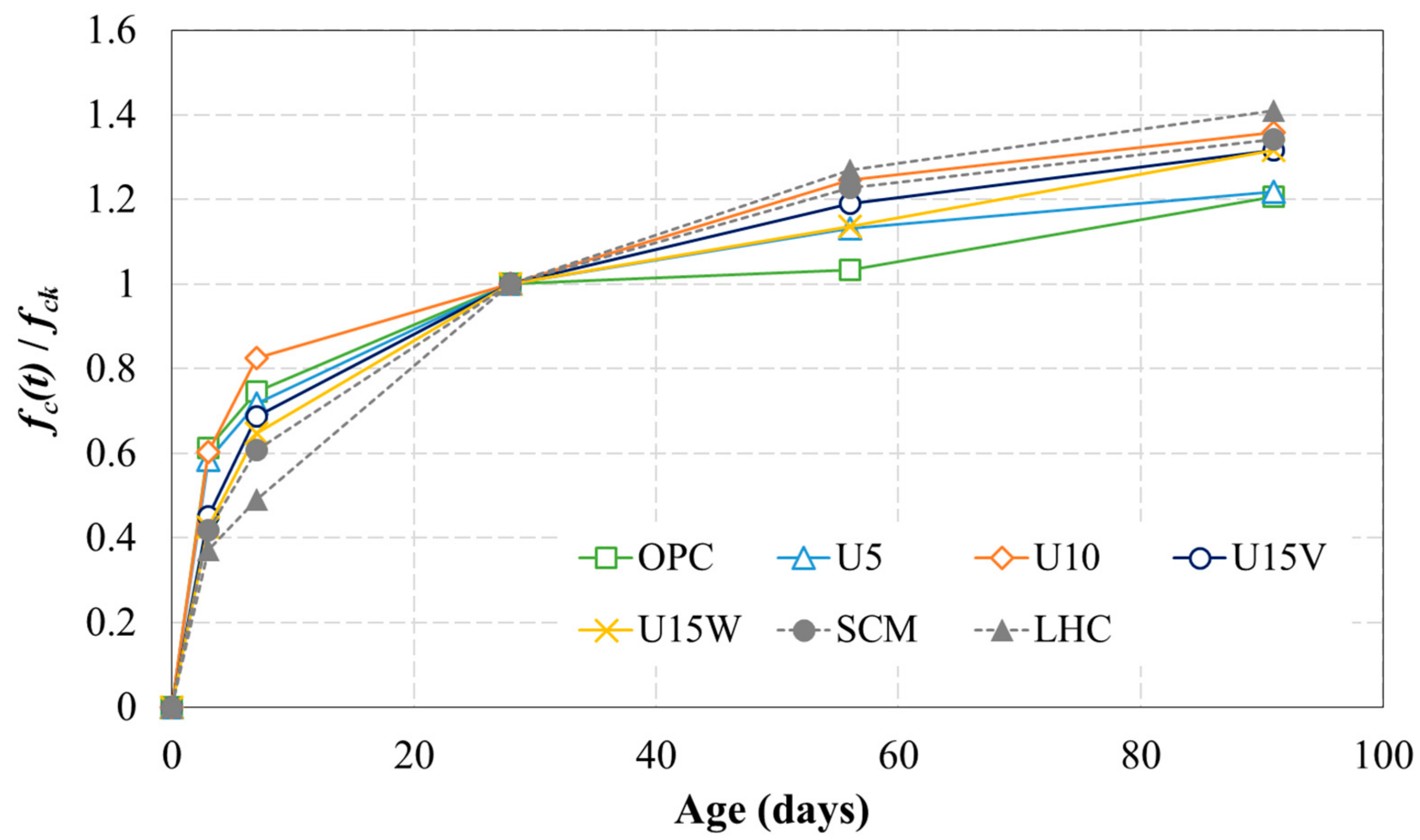 Applsci 11 02483 g004