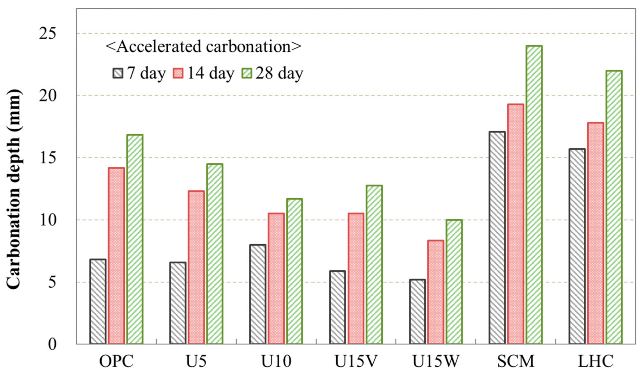 Applsci 11 02483 g005