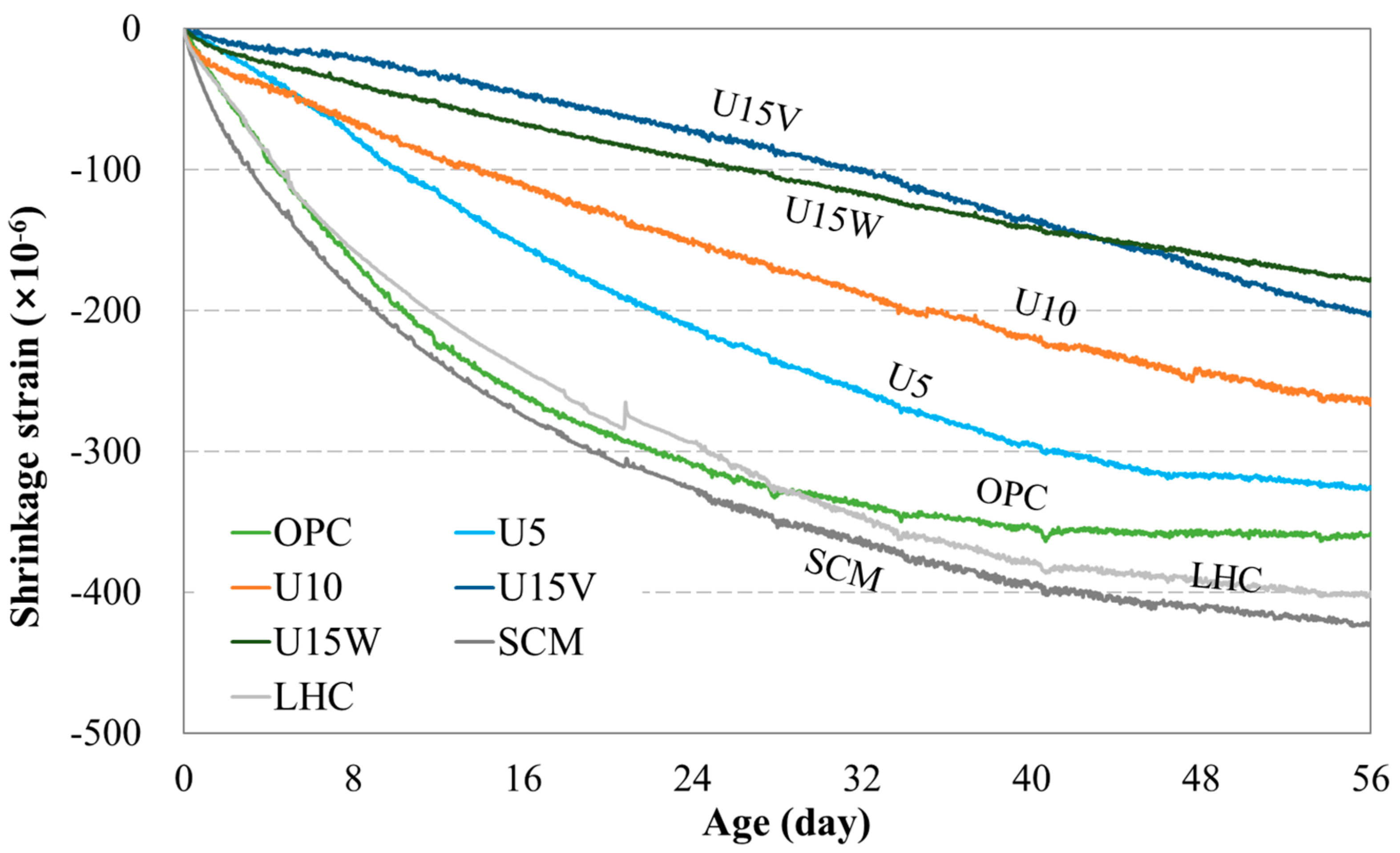 Applsci 11 02483 g006
