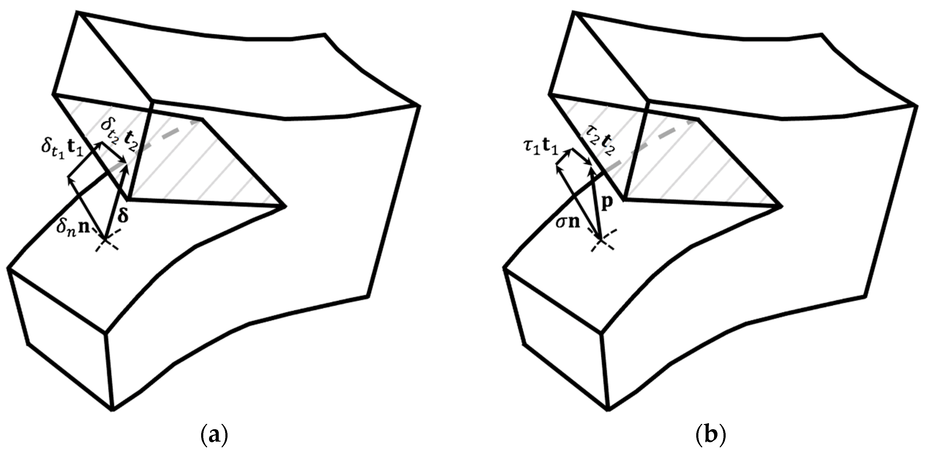 Applsci 11 02484 g001 Applsci 11 02484 g001