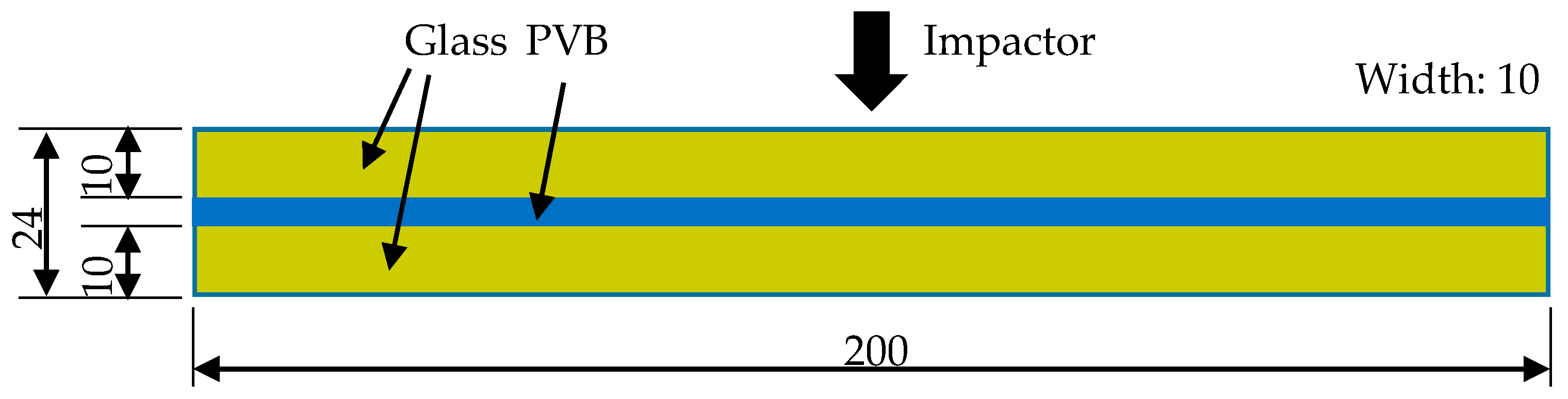 Applsci 11 02484 g002 Applsci 11 02484 g002